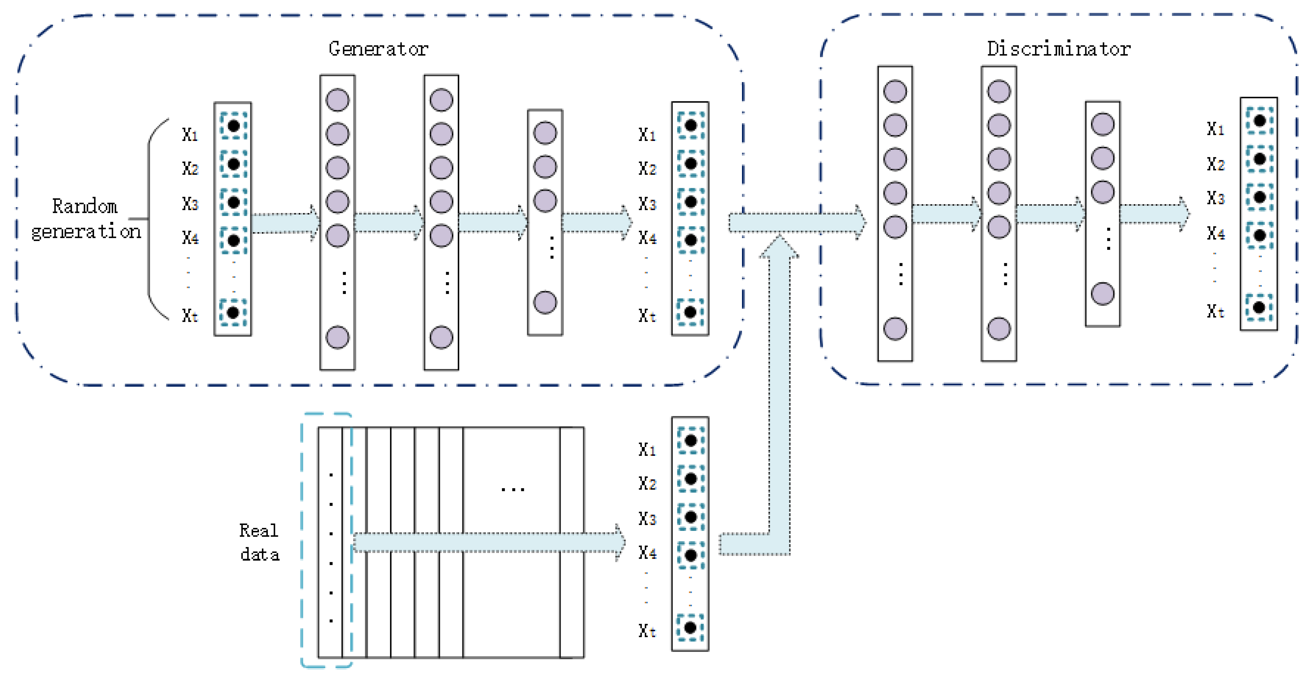 Applsci 12 08889 g002 550