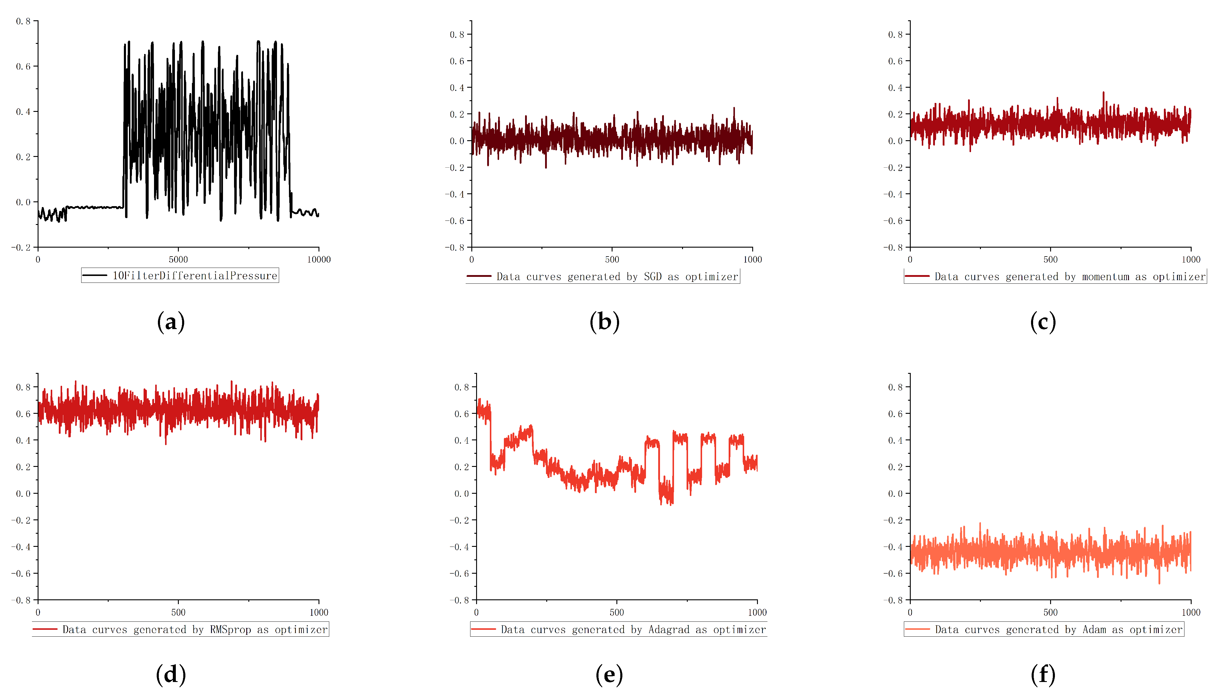 Applsci 12 08889 g004 550