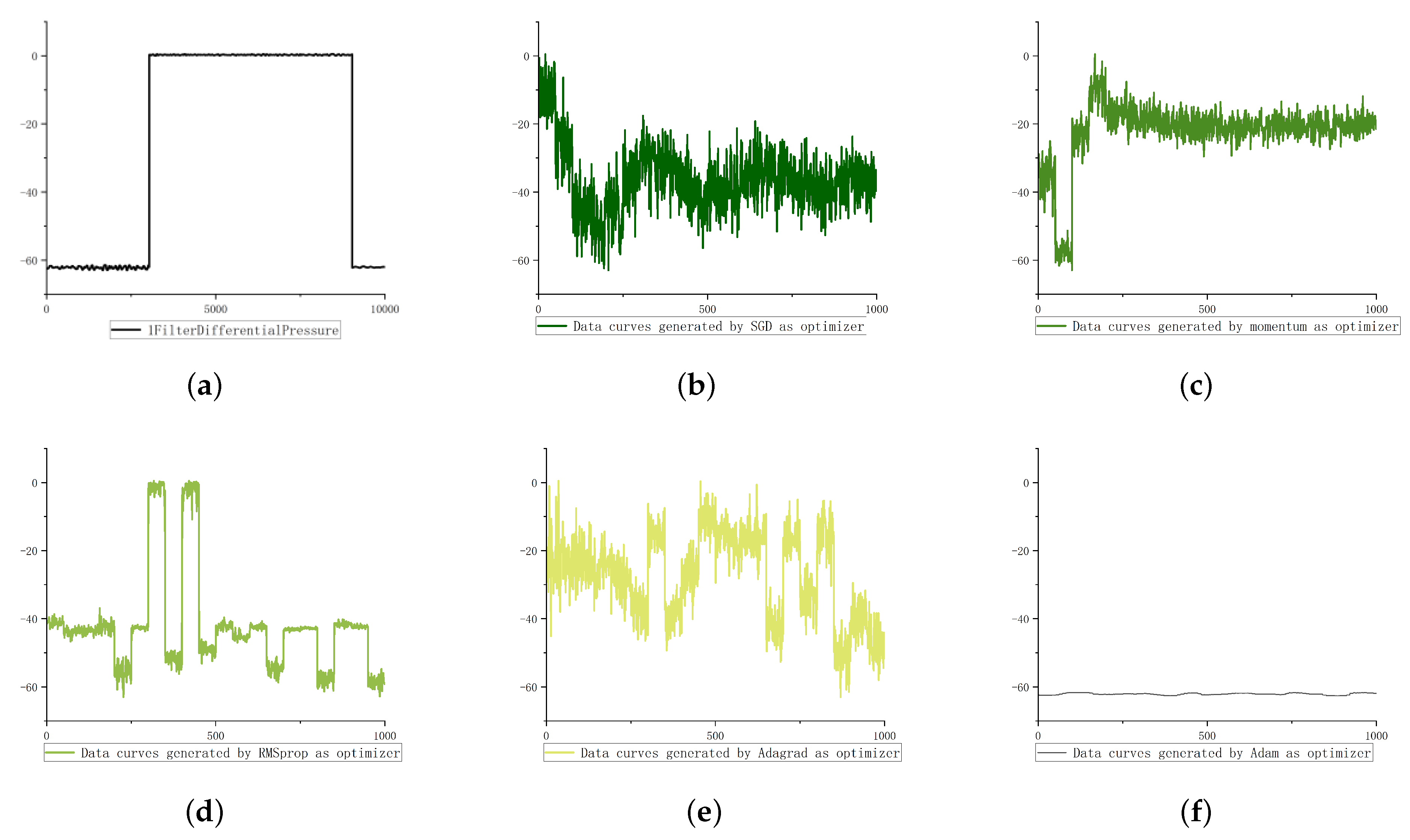 Applsci 12 08889 g005 550