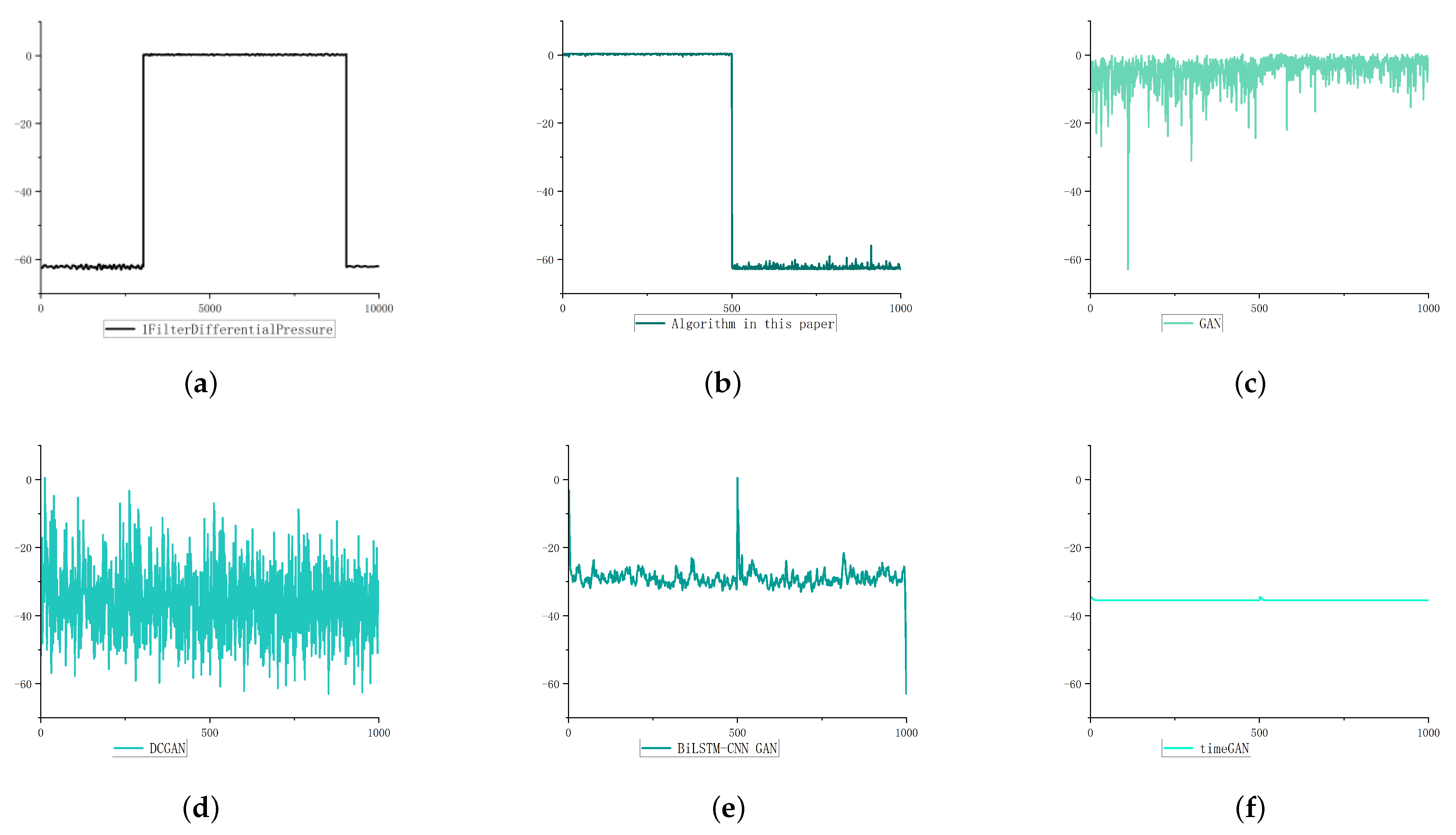 Applsci 12 08889 g008 550