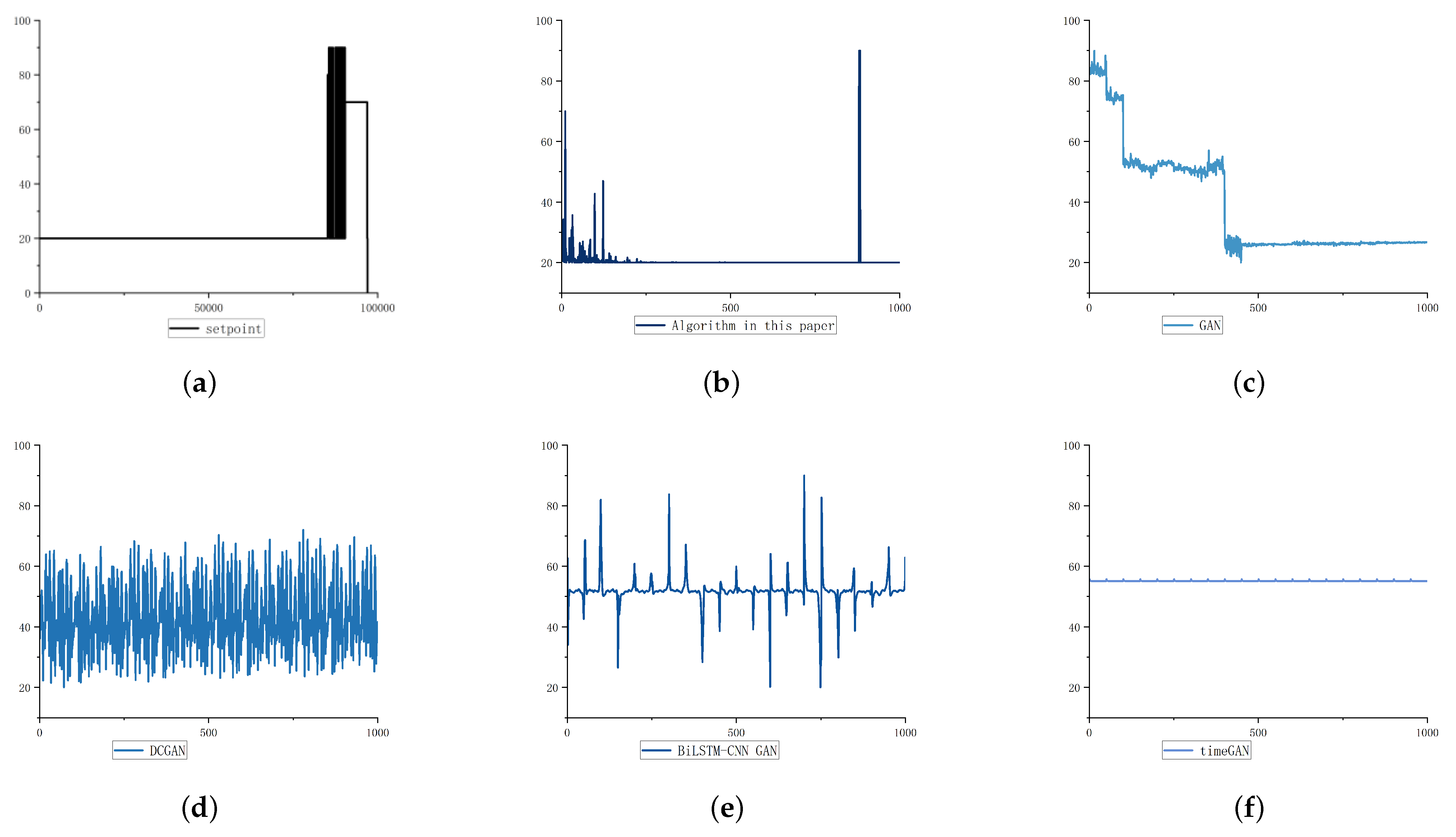 Applsci 12 08889 g009 550