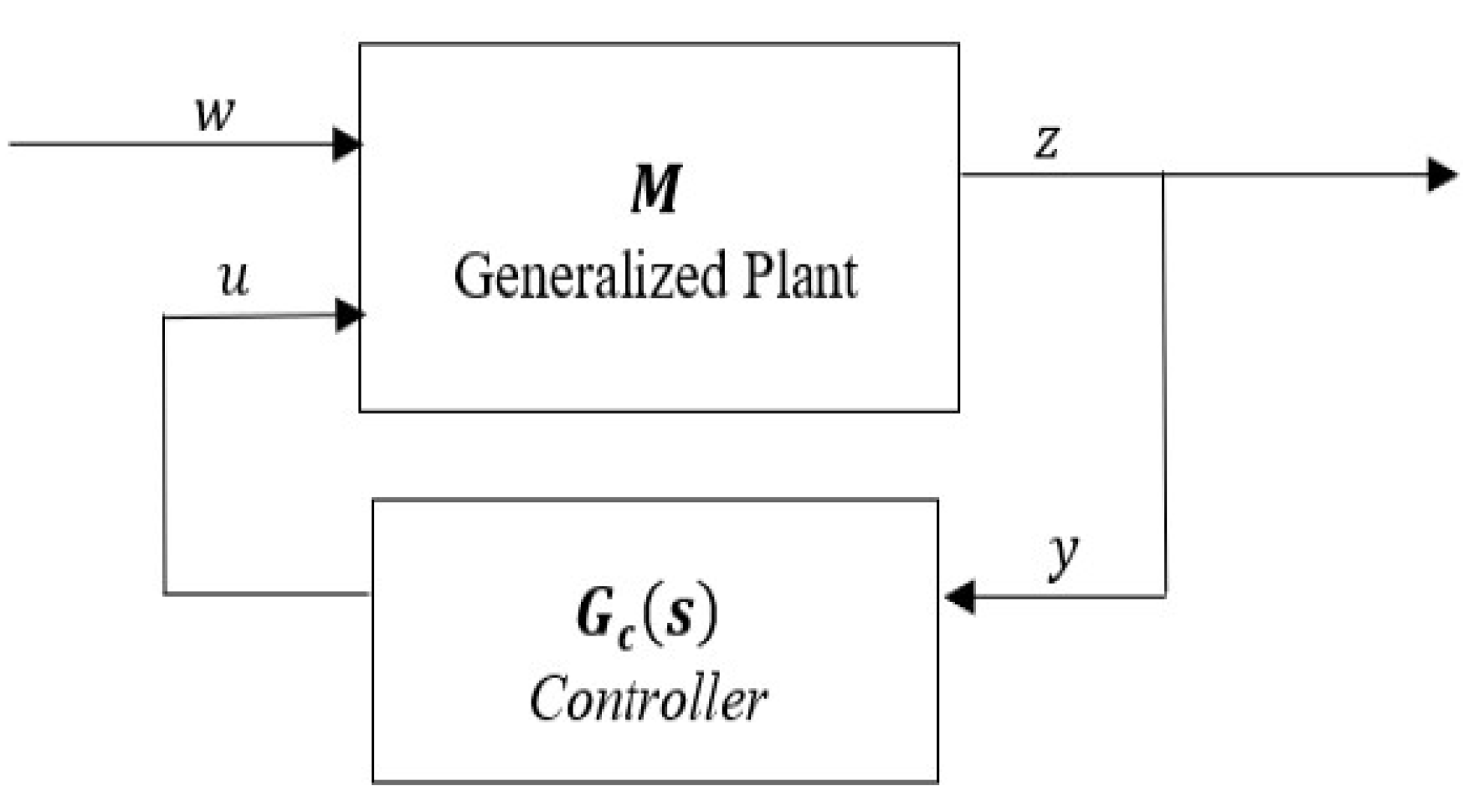 Applsci 12 08890 g001