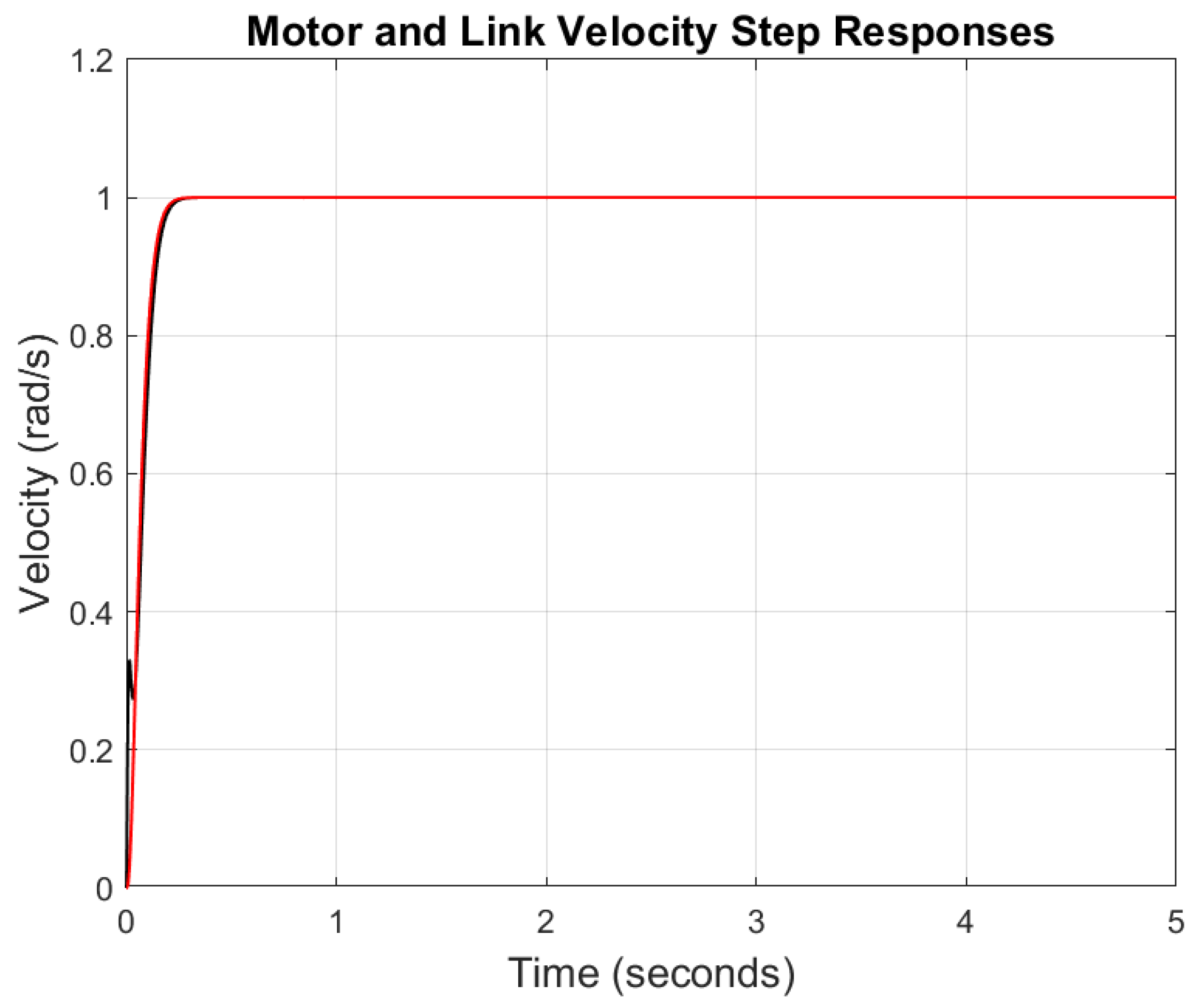 Applsci 12 08890 g013