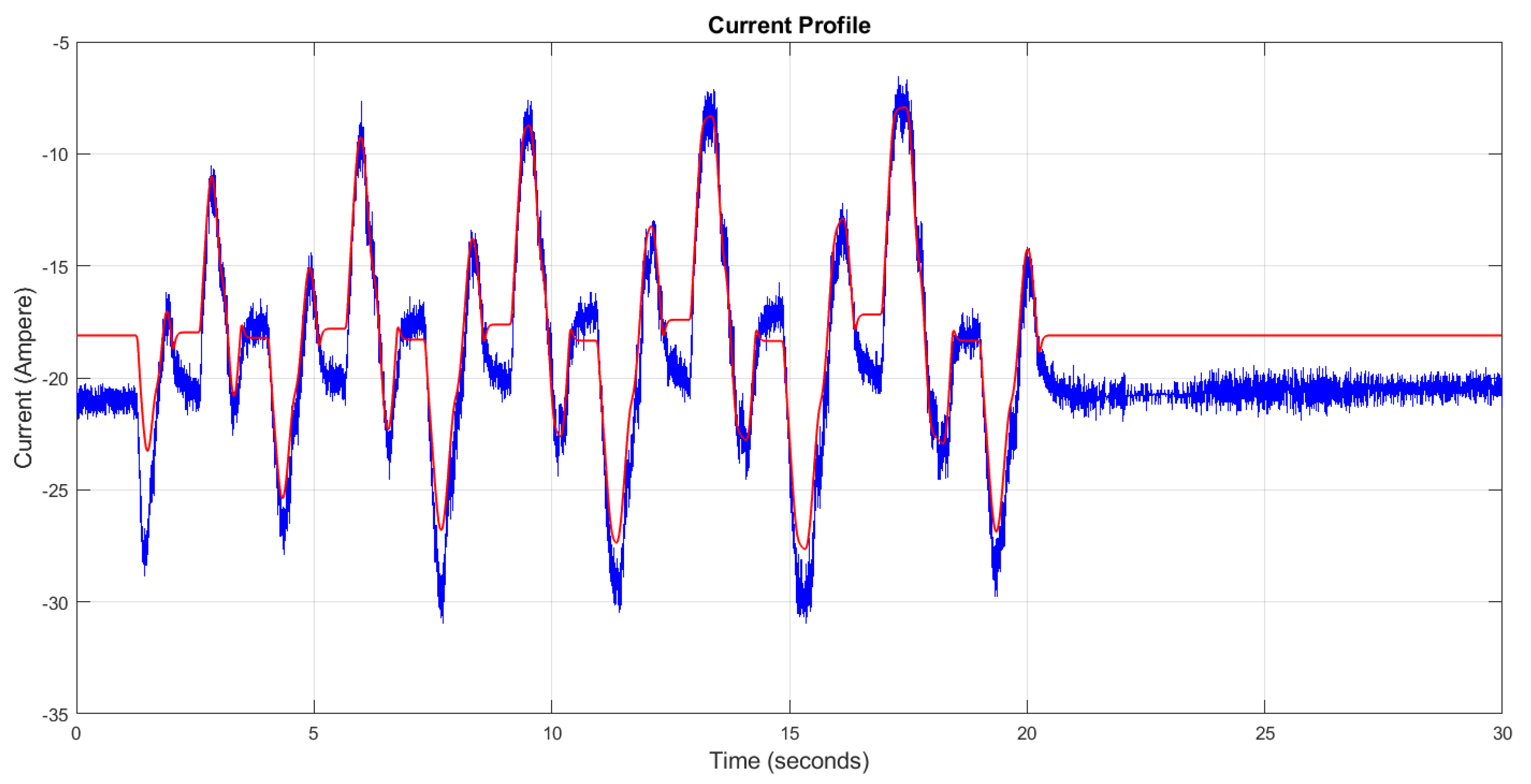 Applsci 12 08890 g020