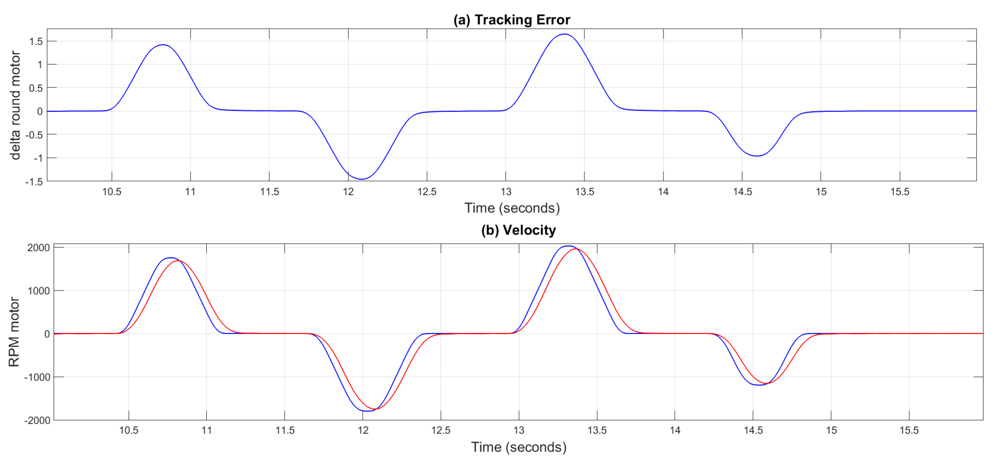 Applsci 12 08890 g022