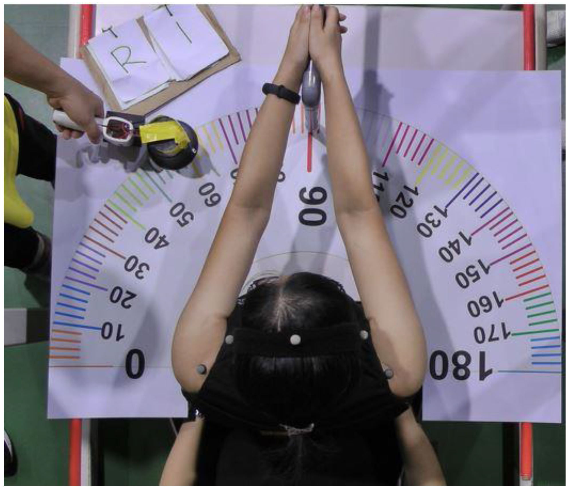 Applsci 12 08891 g001