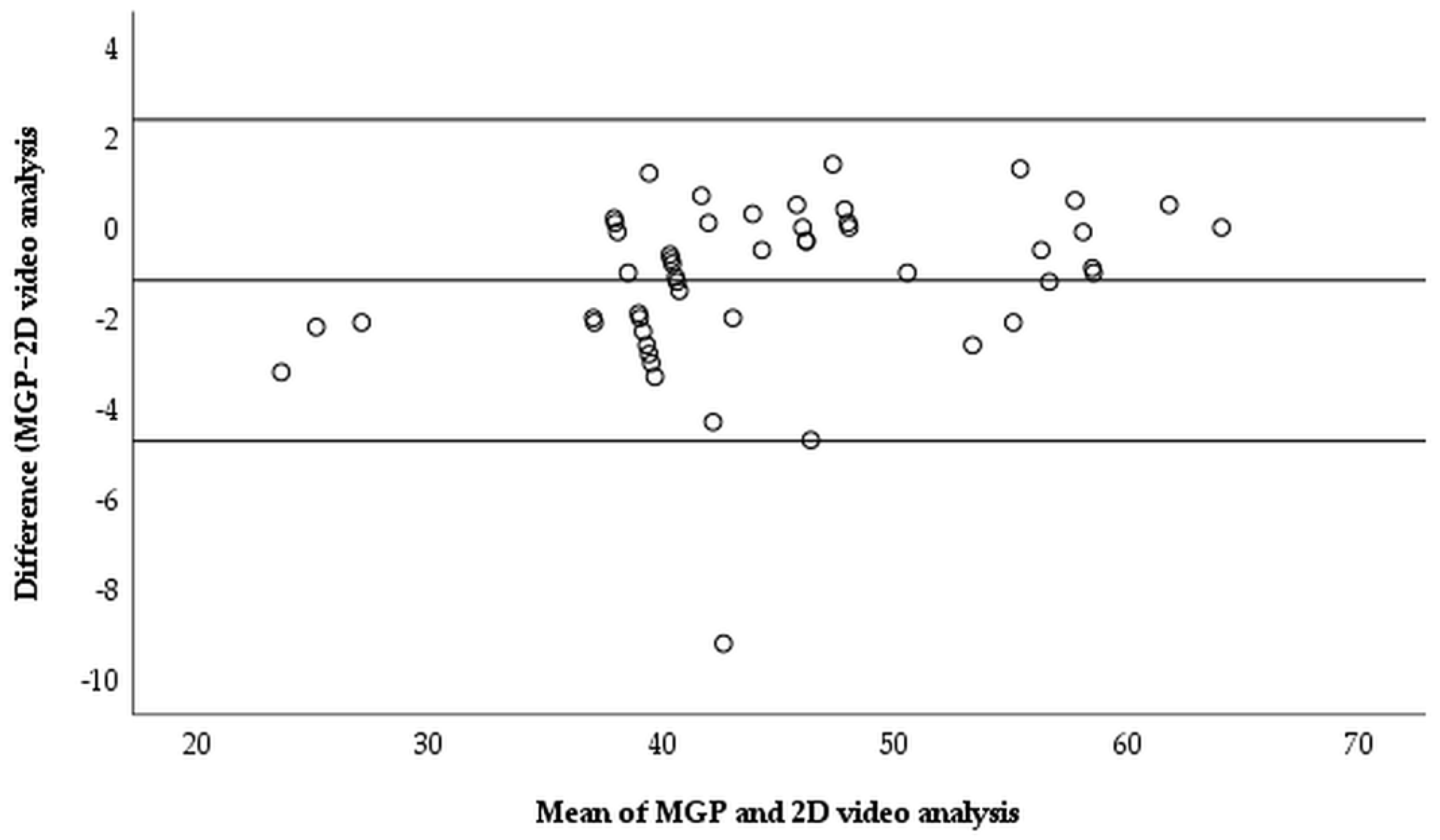 Applsci 12 08891 g004