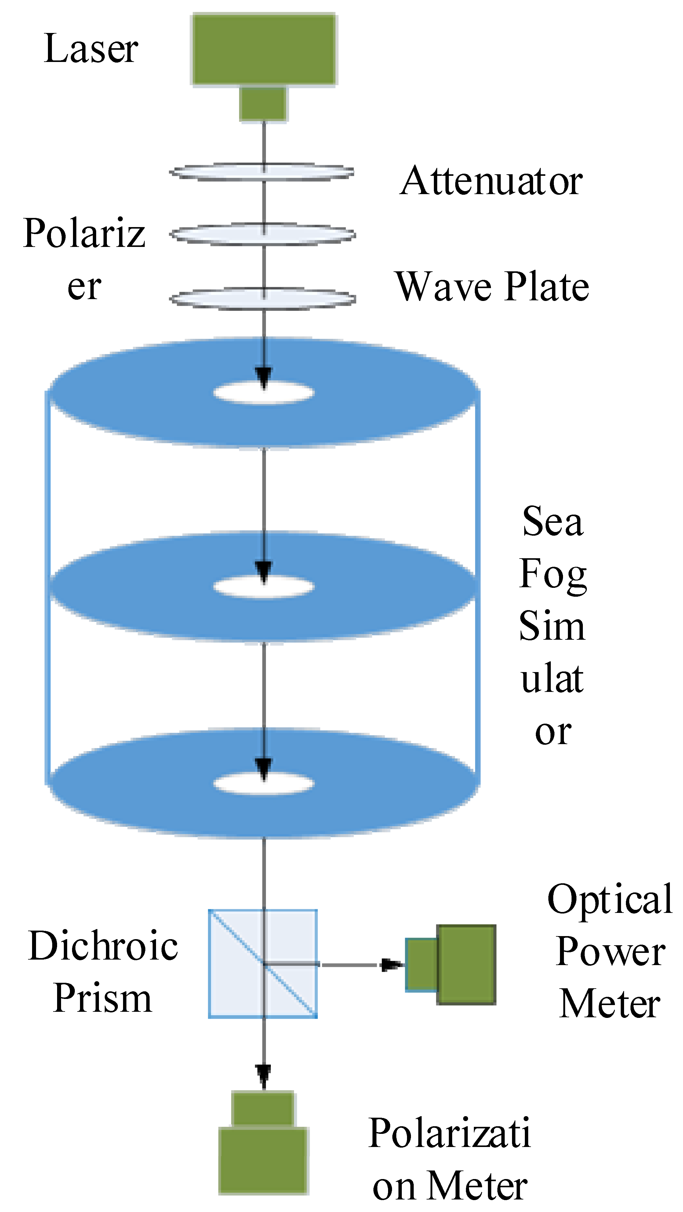 Applsci 12 08892 g003