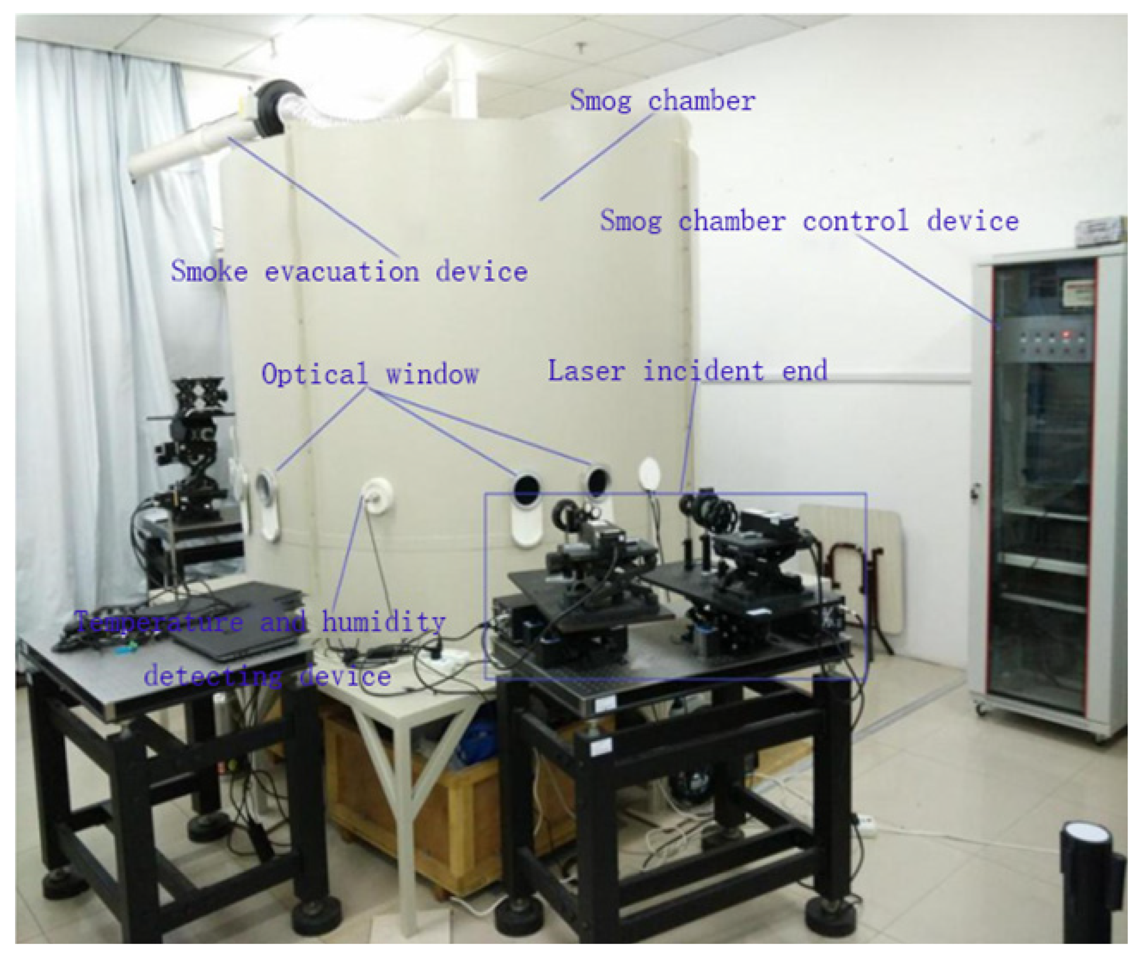 Applsci 12 08892 g004