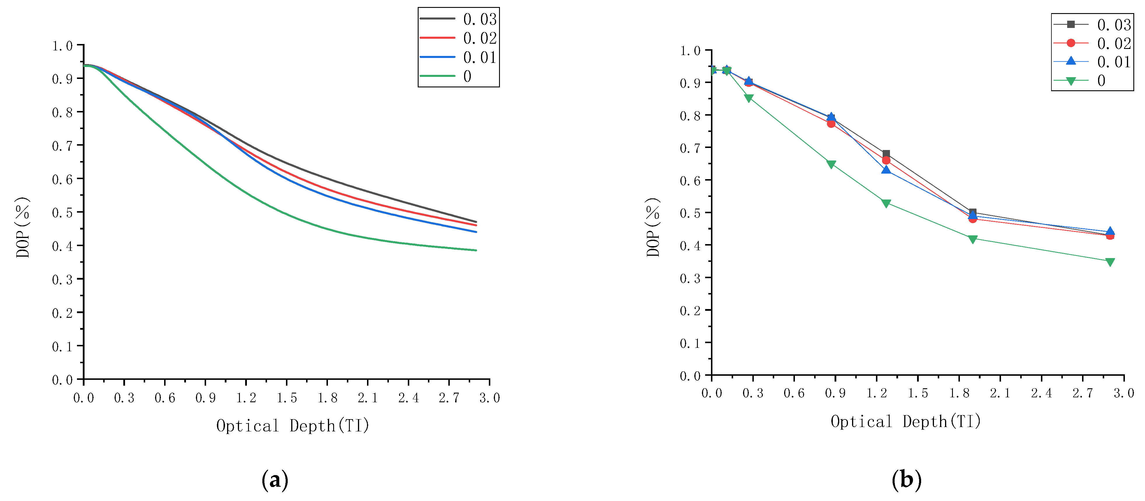 Applsci 12 08892 g006