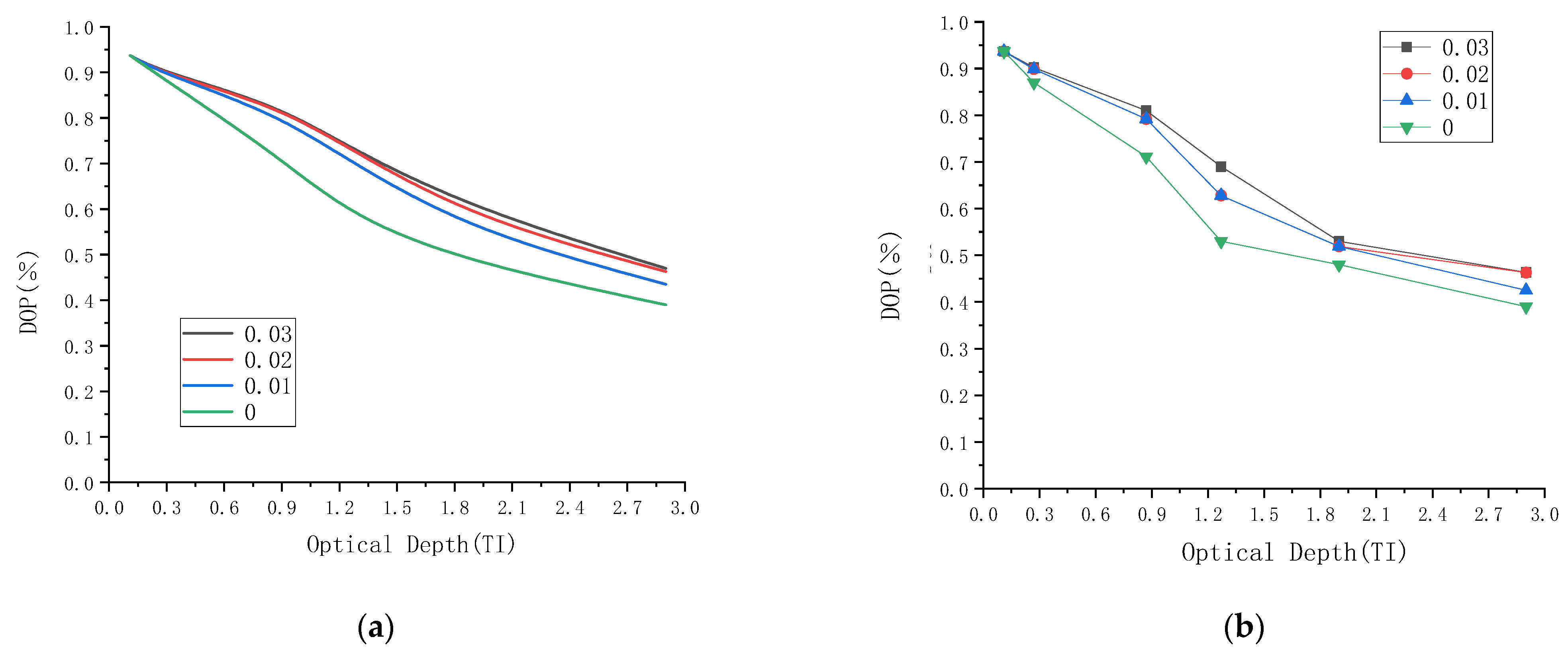 Applsci 12 08892 g007