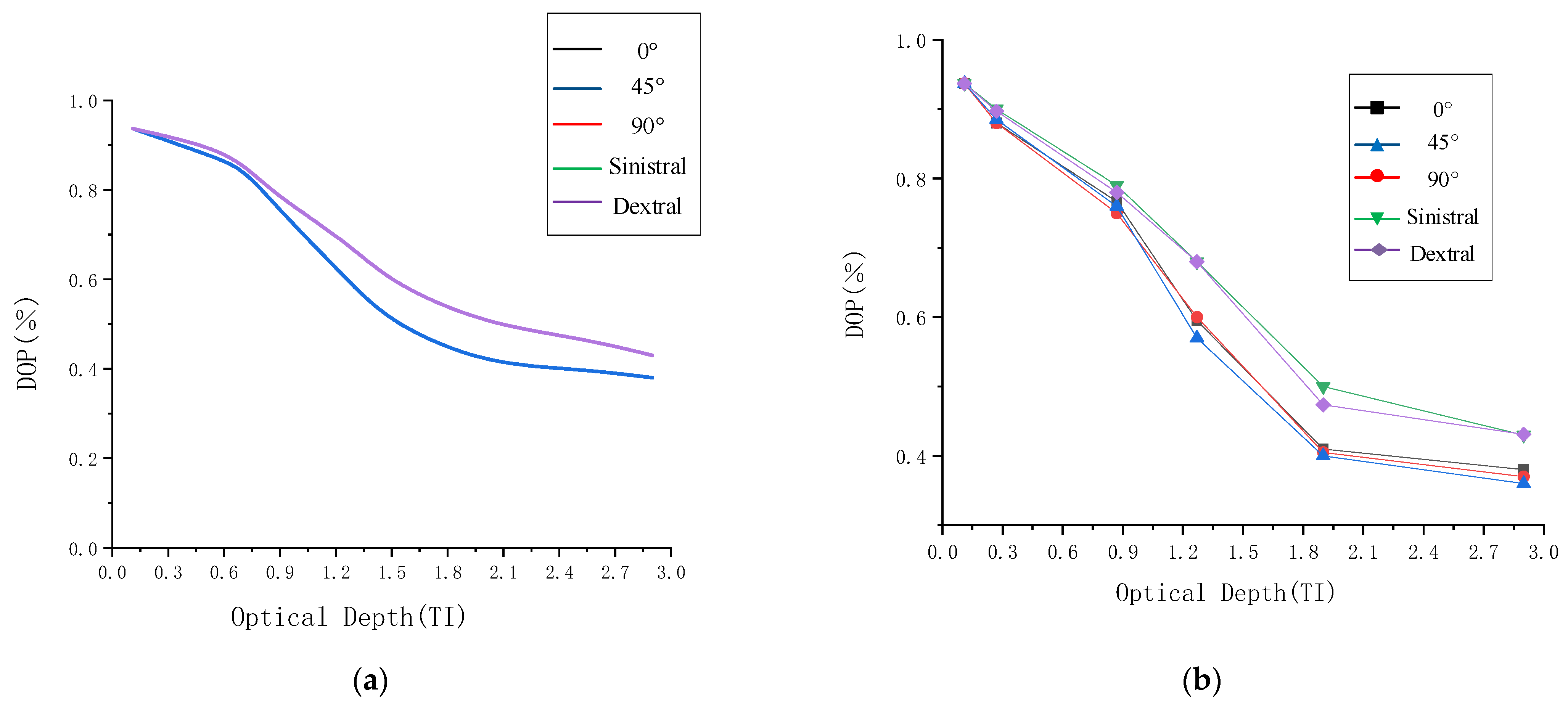Applsci 12 08892 g009