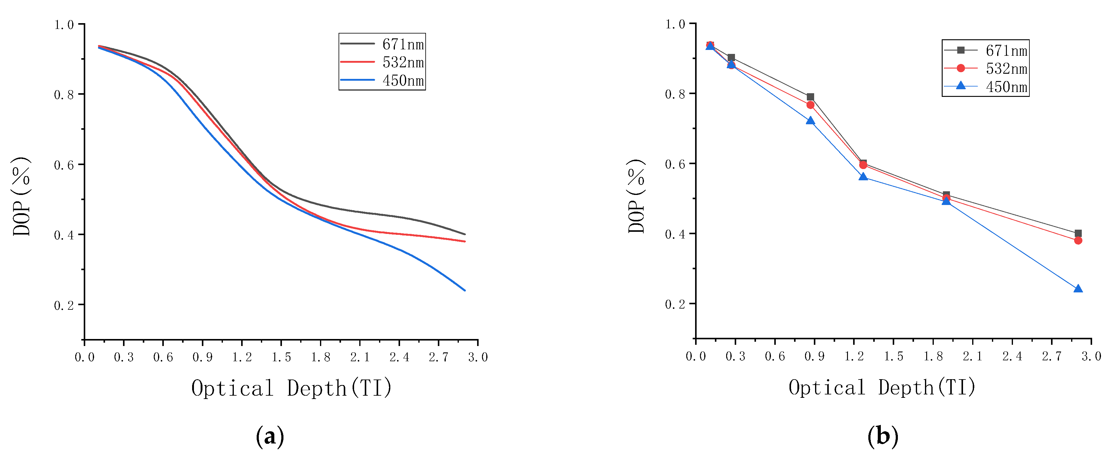 Applsci 12 08892 g011