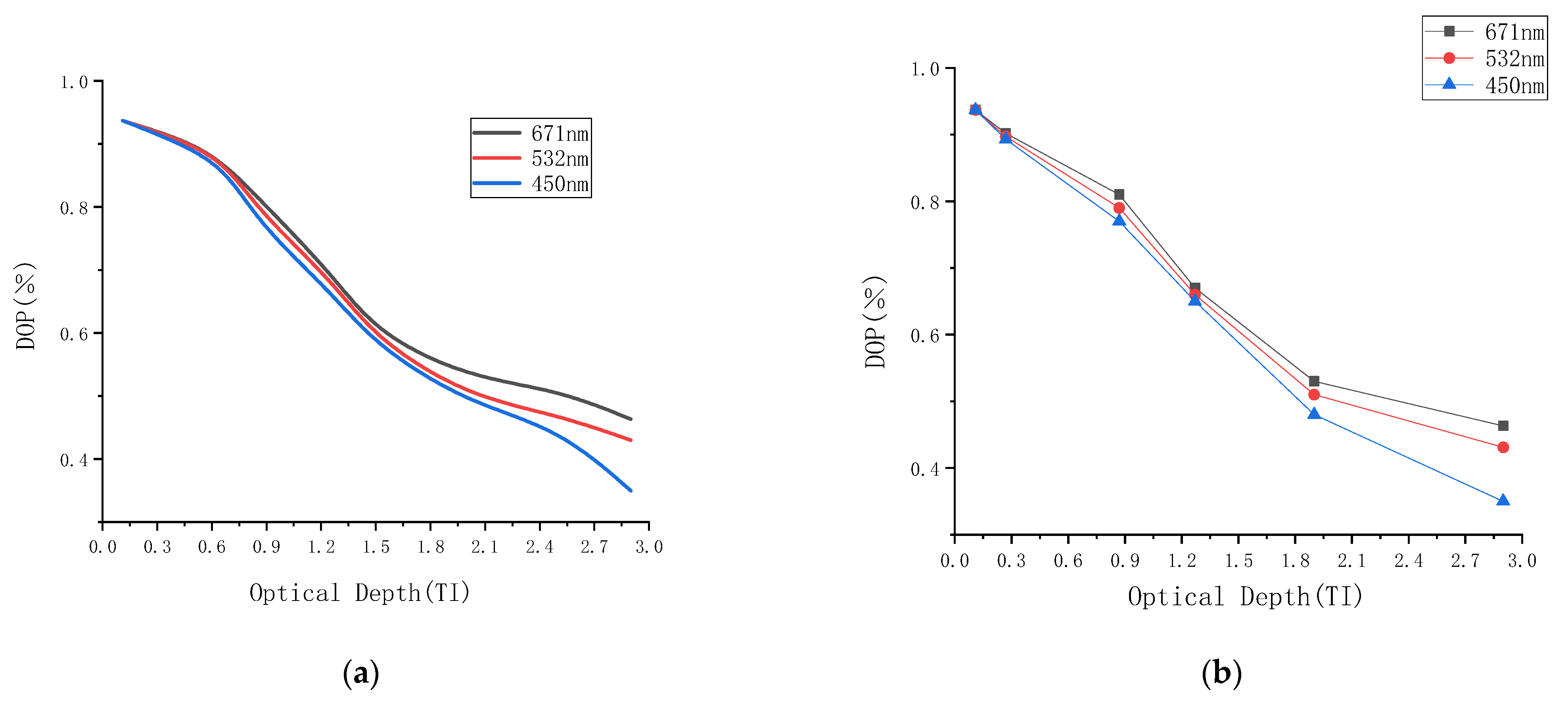 Applsci 12 08892 g012
