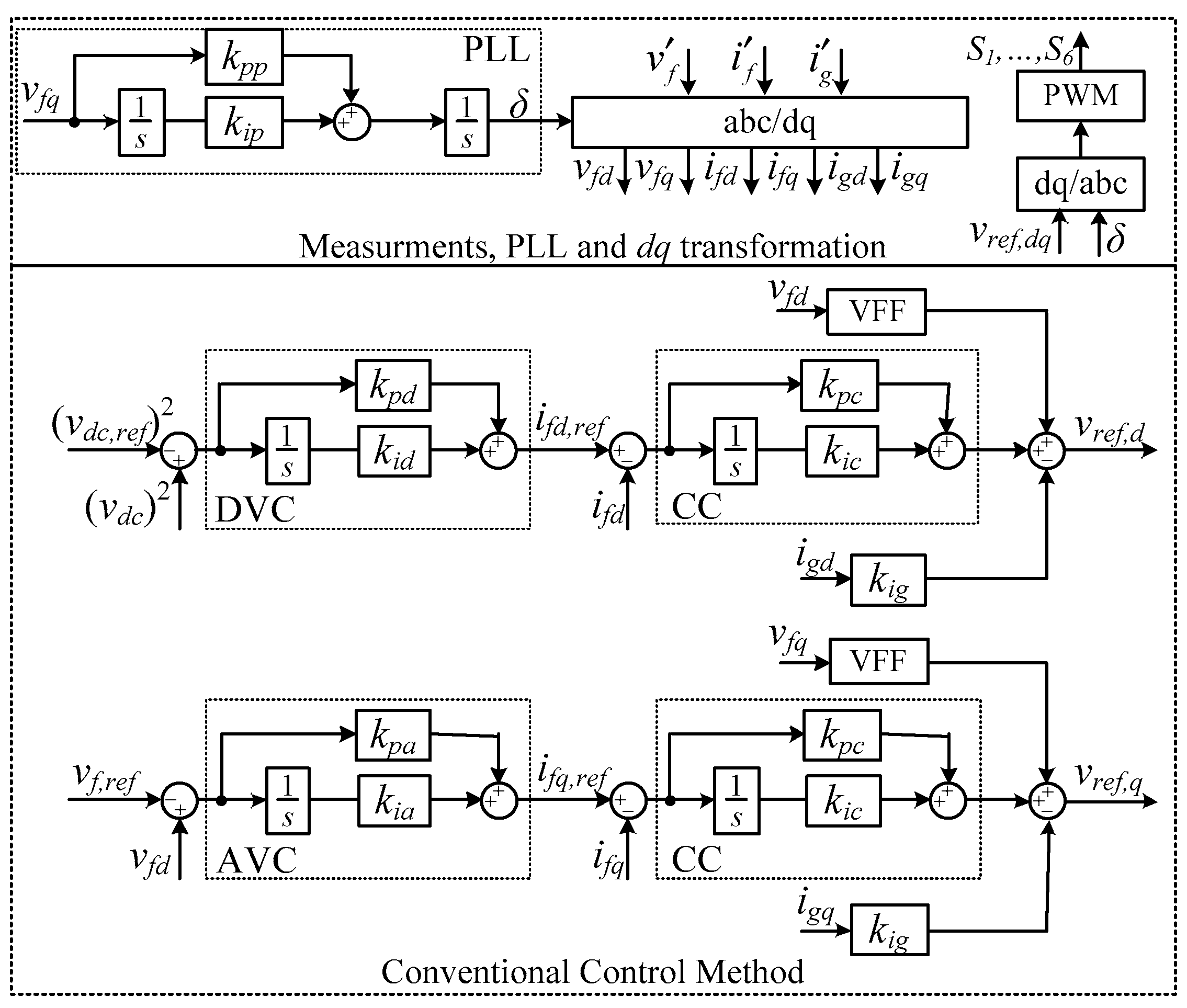 Applsci 12 08893 g002