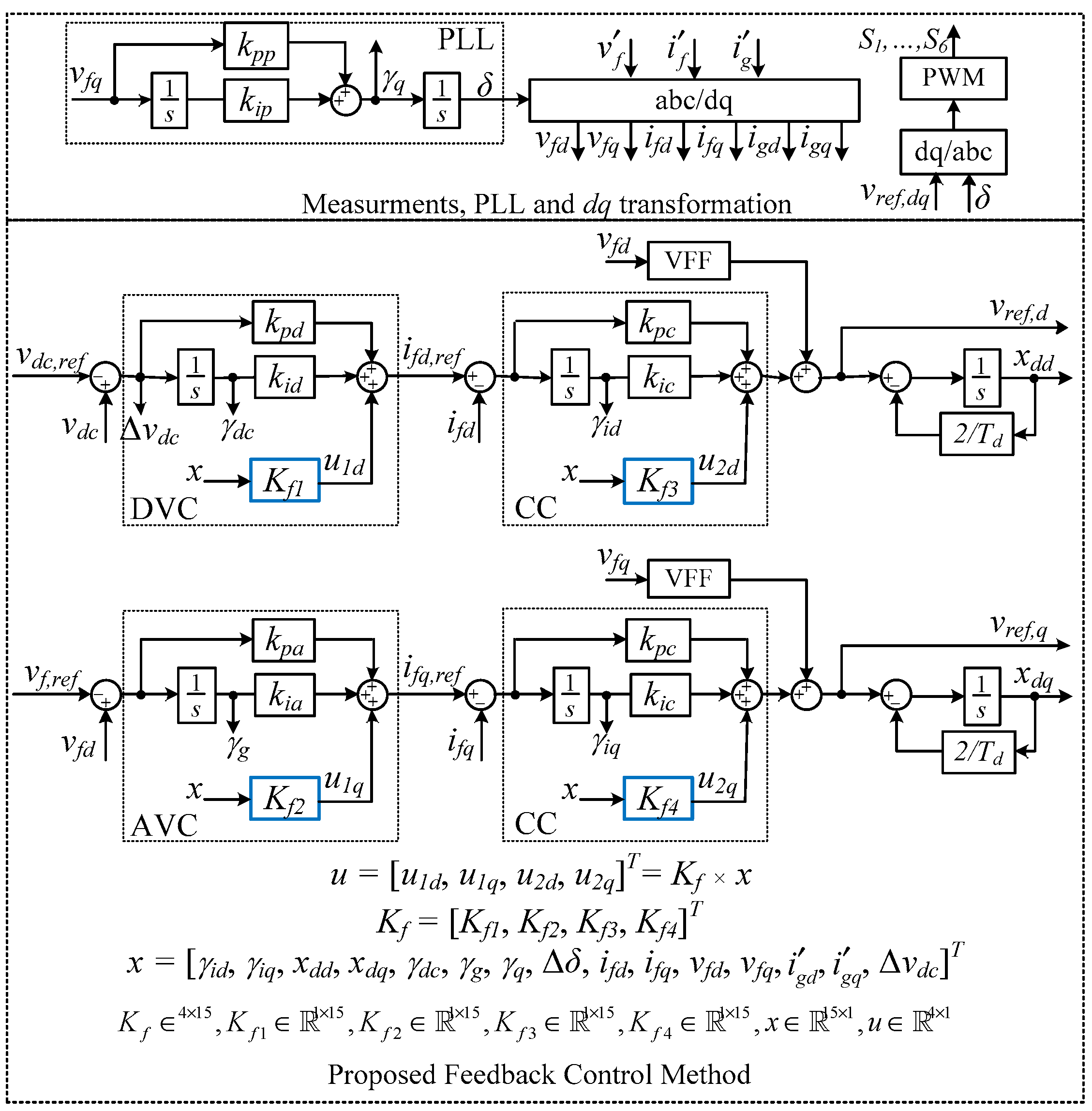 Applsci 12 08893 g003