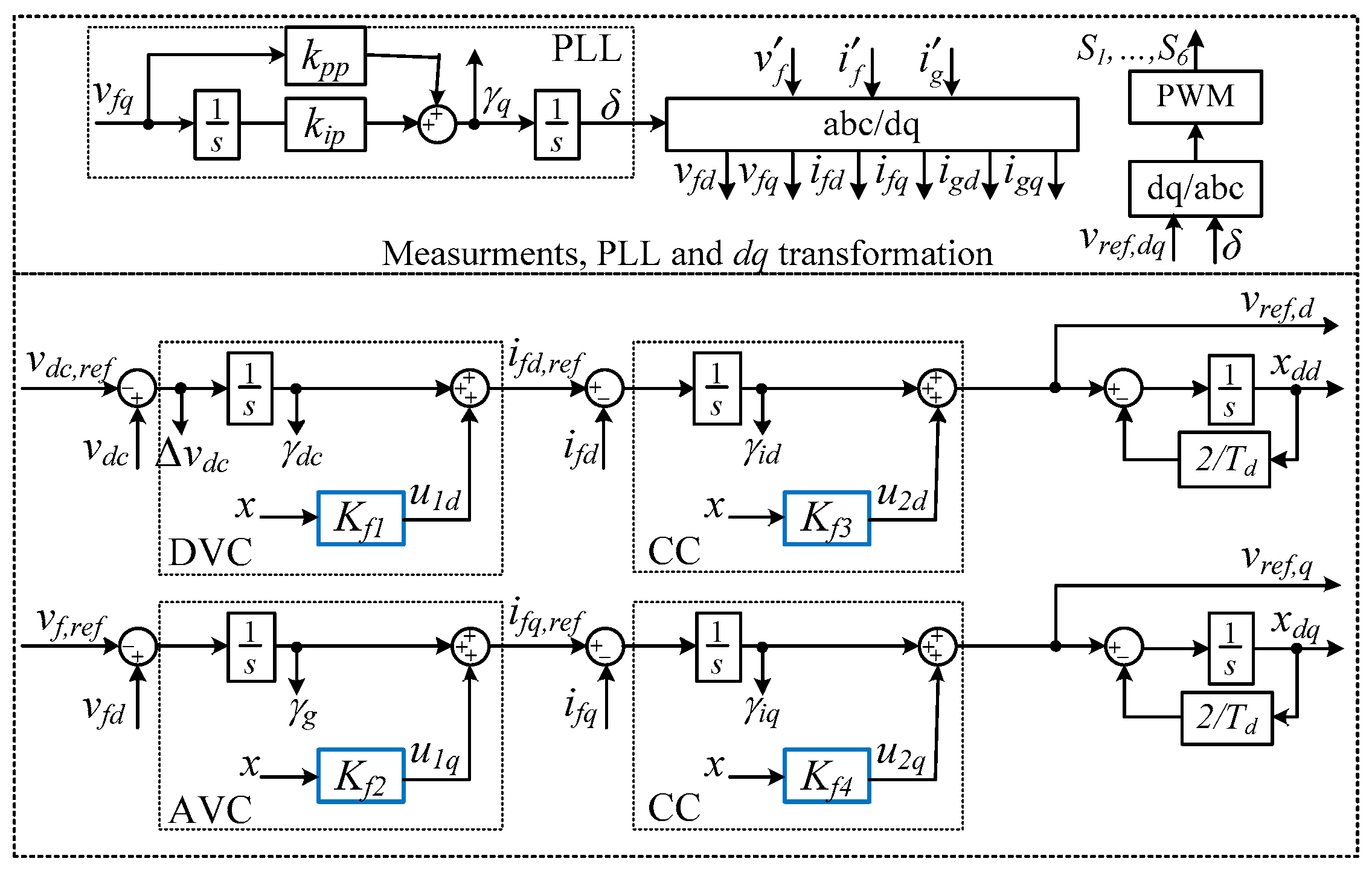 Applsci 12 08893 g004