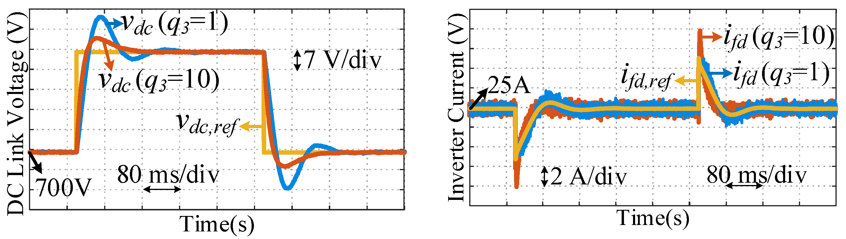 Applsci 12 08893 g005