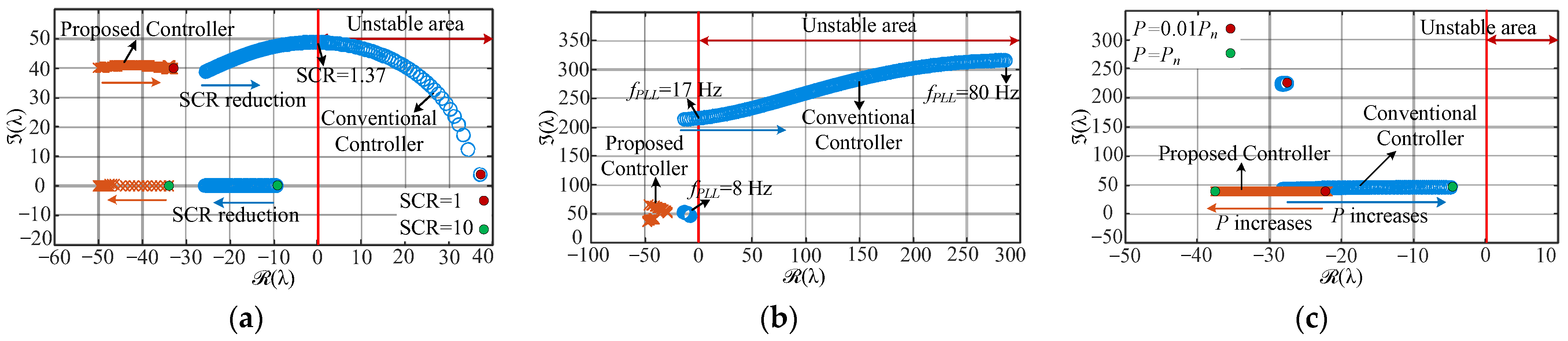 Applsci 12 08893 g007