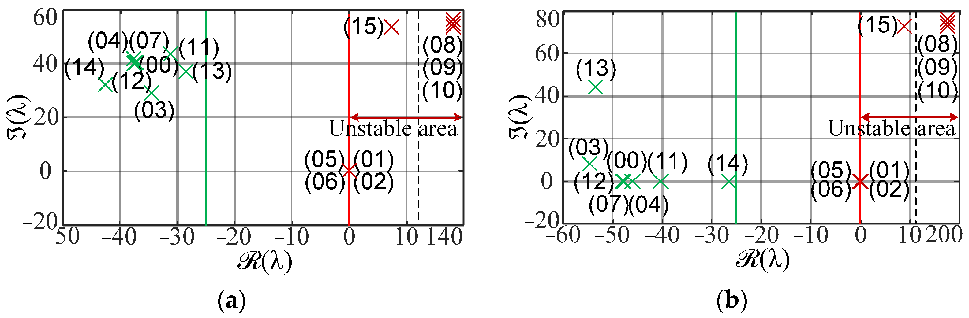 Applsci 12 08893 g008