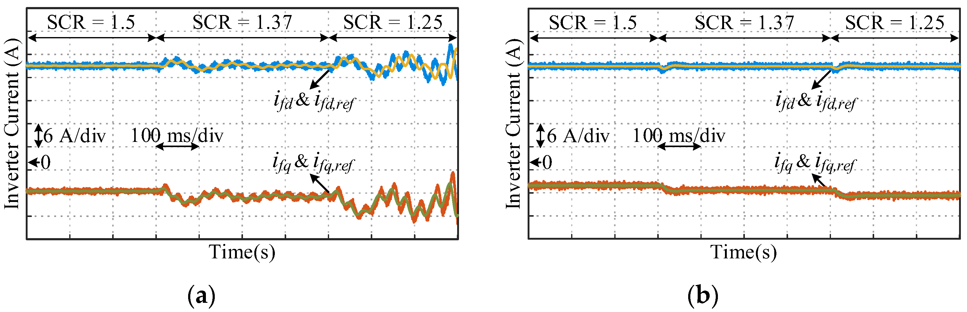 Applsci 12 08893 g013