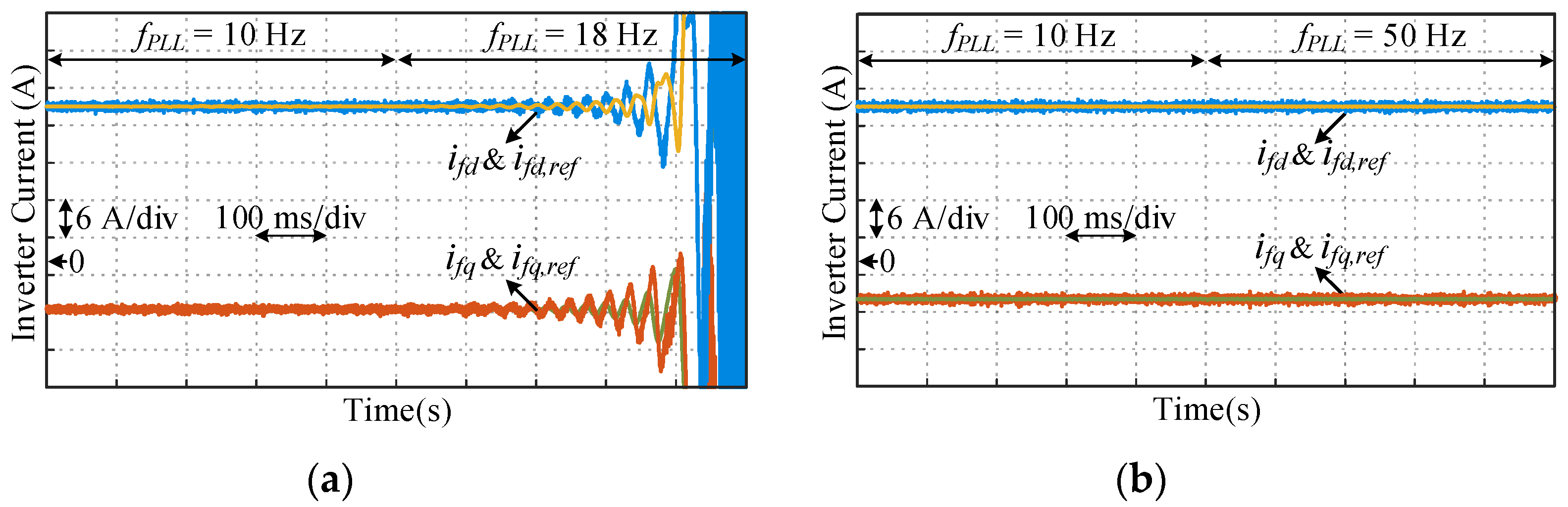 Applsci 12 08893 g014