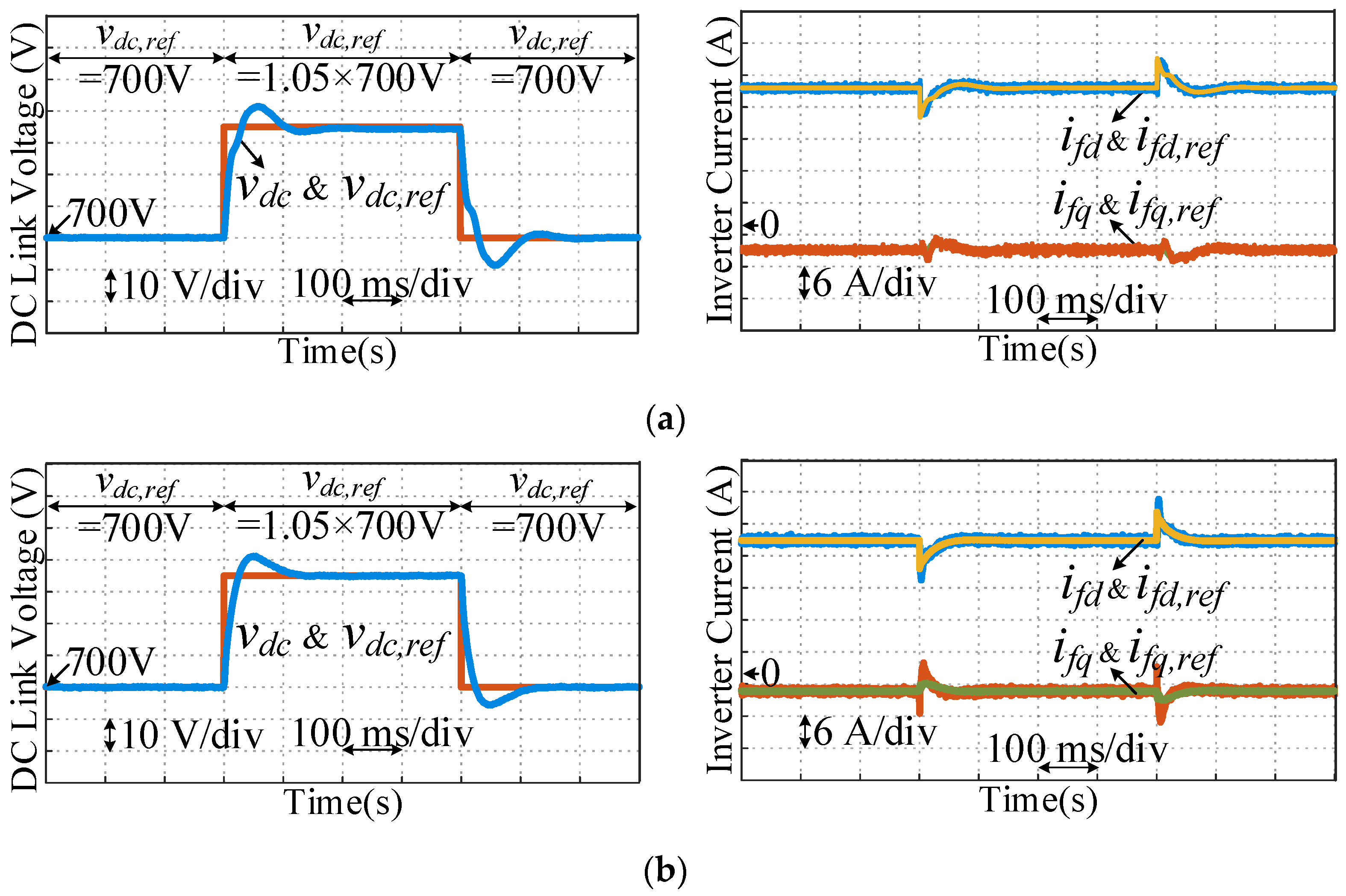 Applsci 12 08893 g016