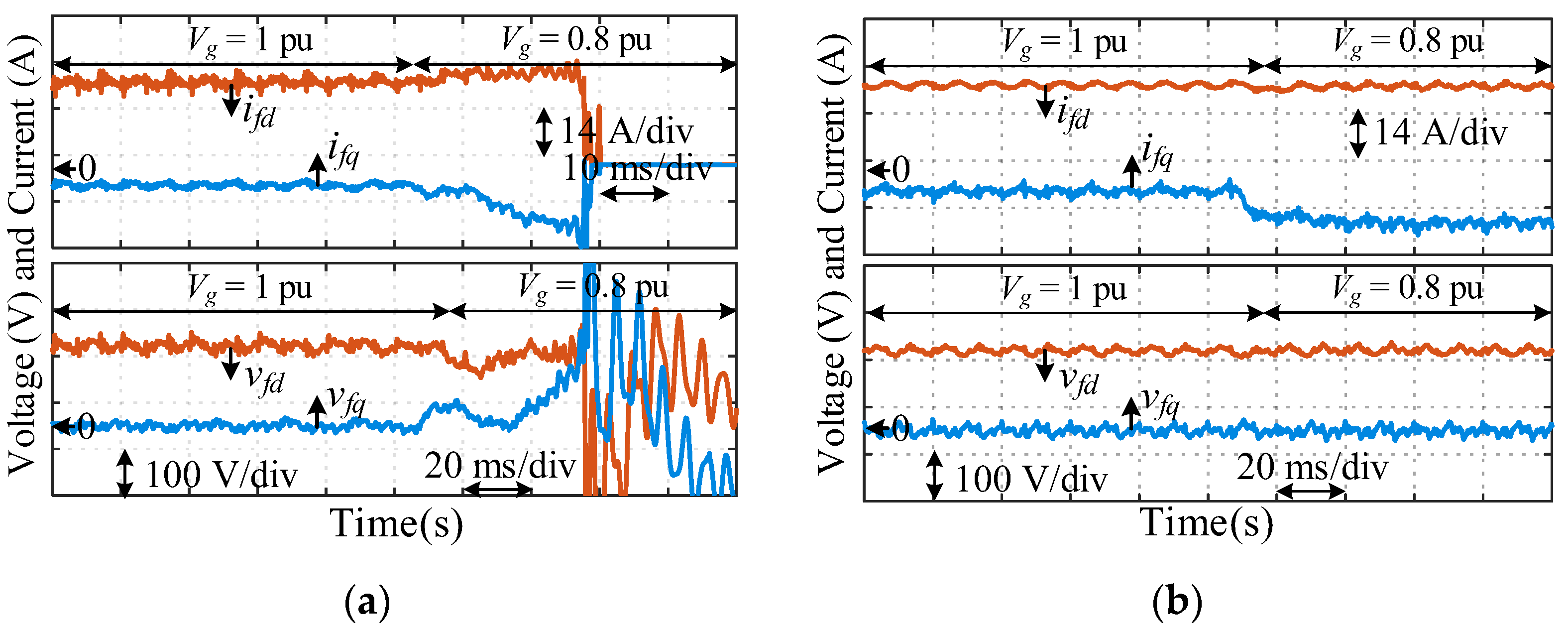 Applsci 12 08893 g018