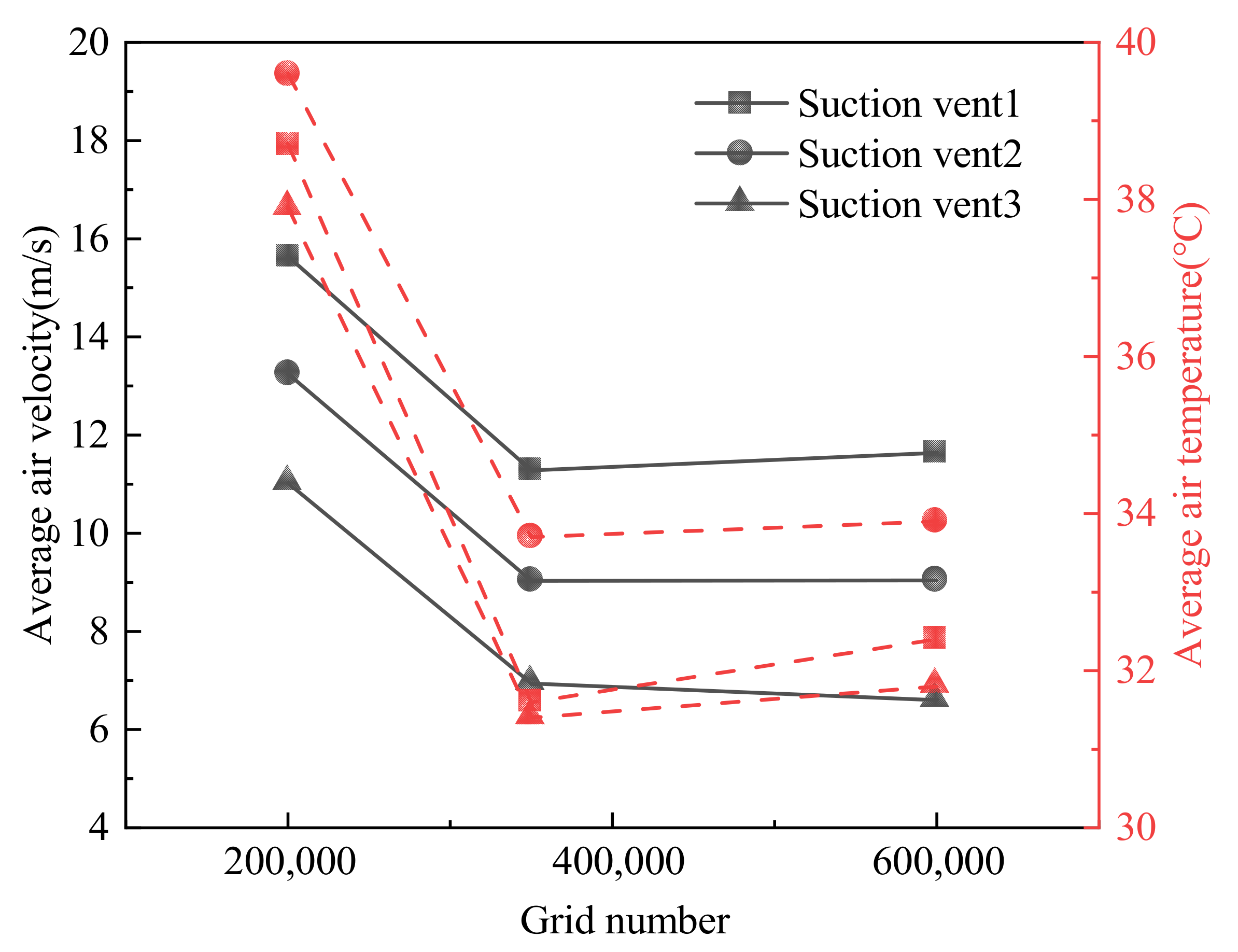 Applsci 12 08896 g003