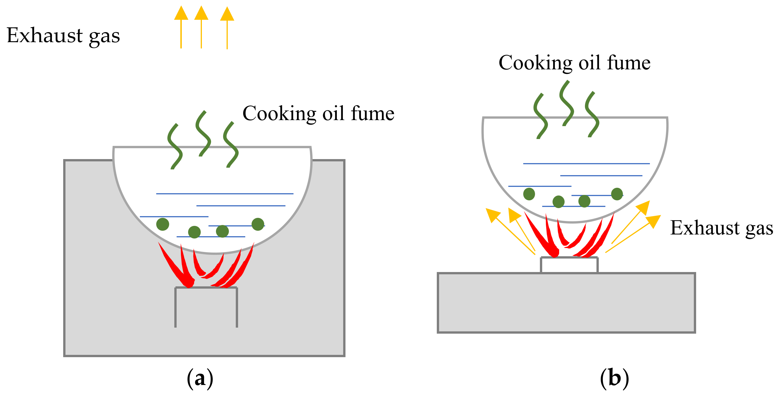 Applsci 12 08896 g004