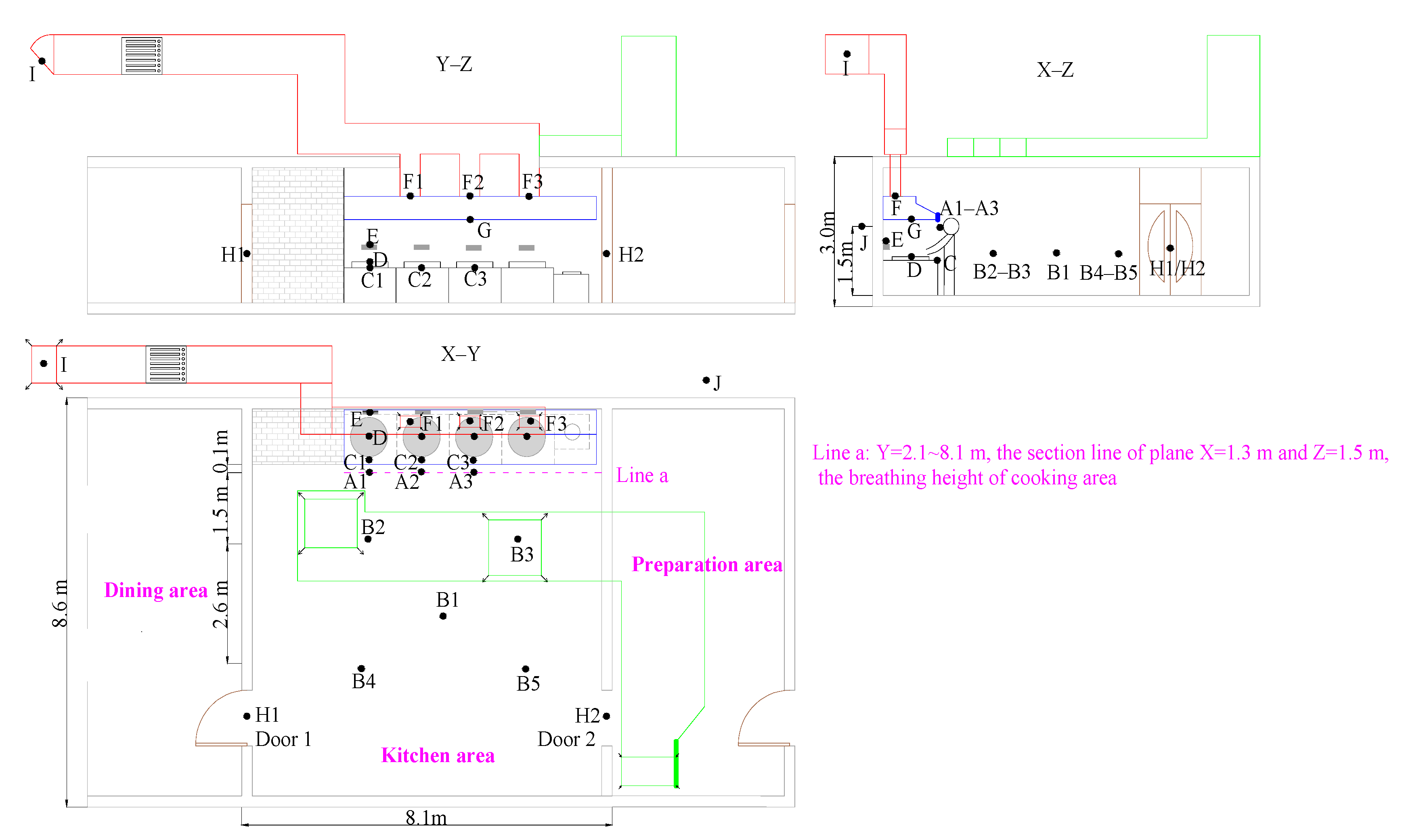 Applsci 12 08896 g005