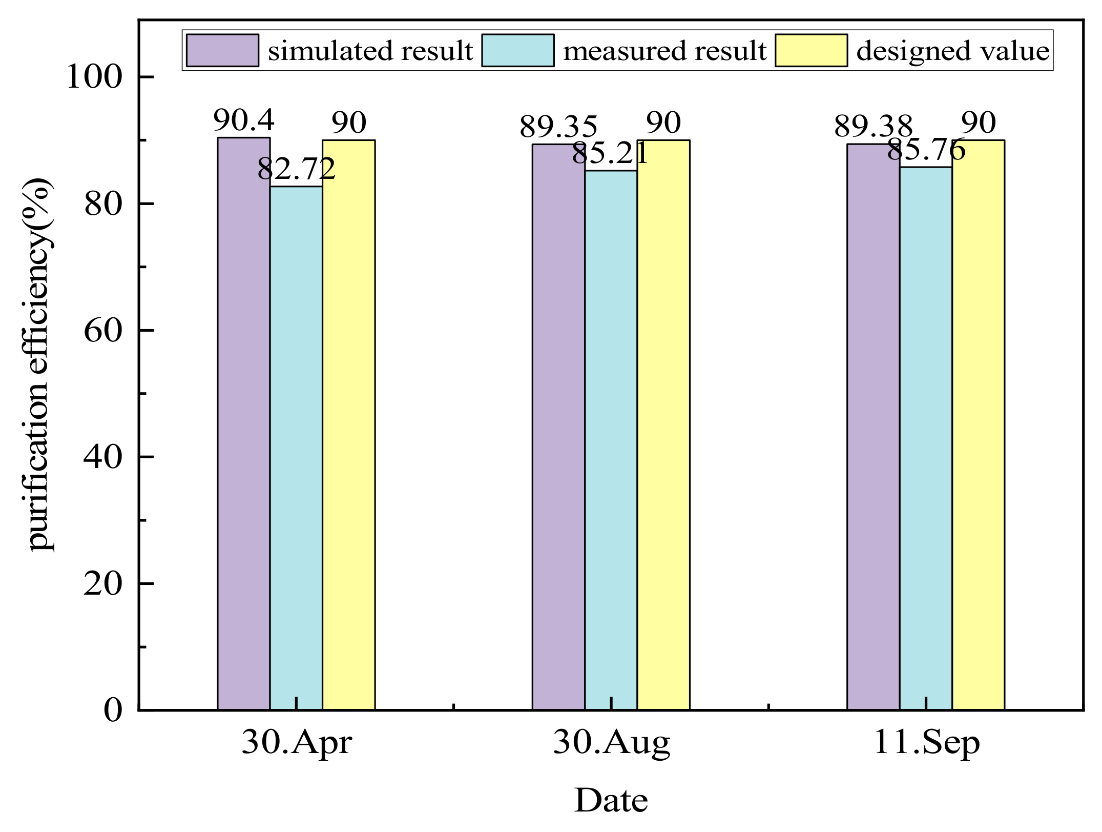 Applsci 12 08896 g009