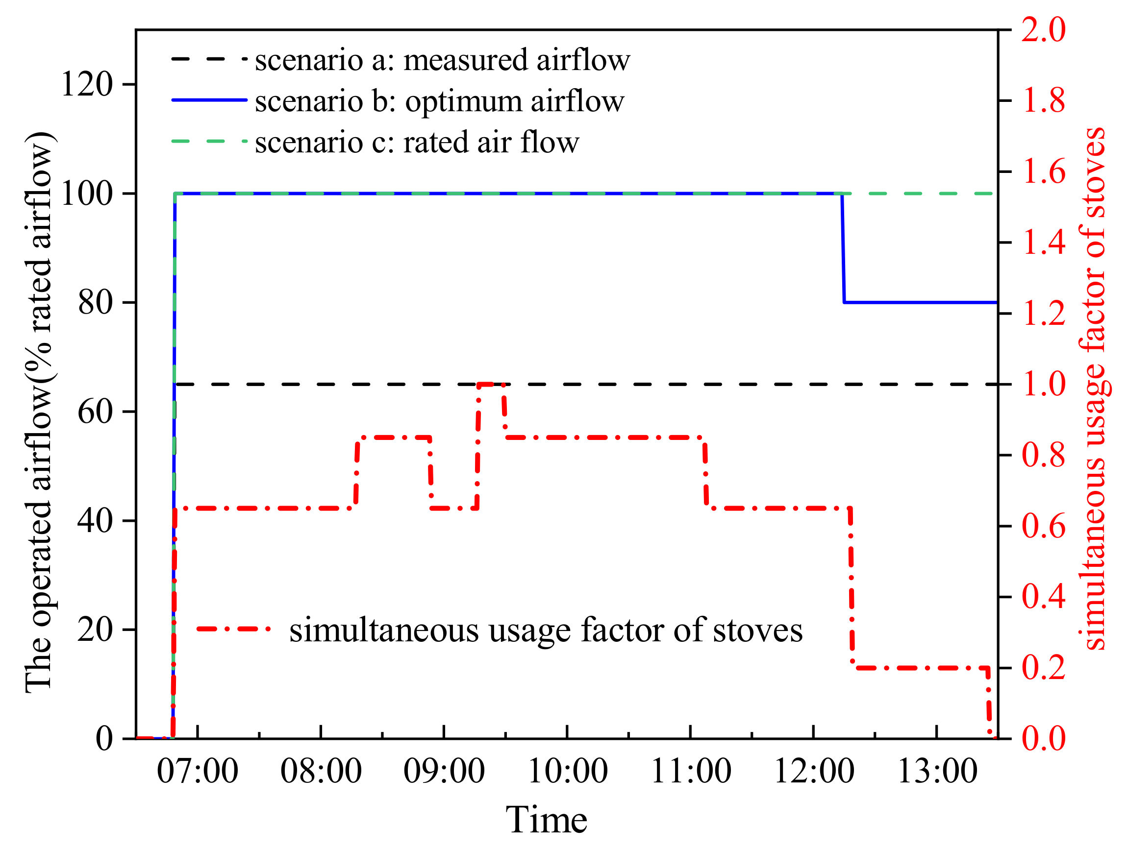 Applsci 12 08896 g015