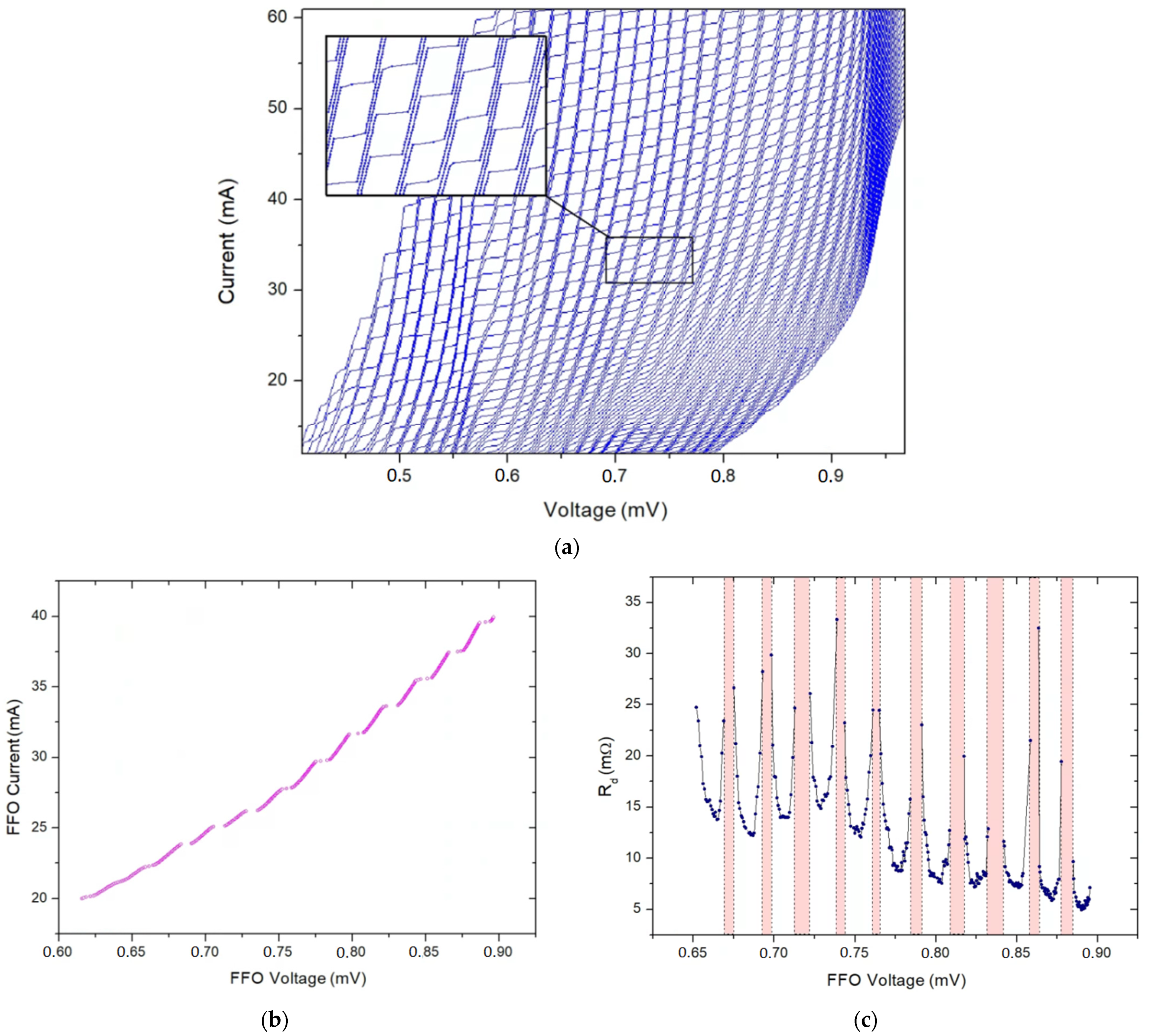 Applsci 12 08904 g002