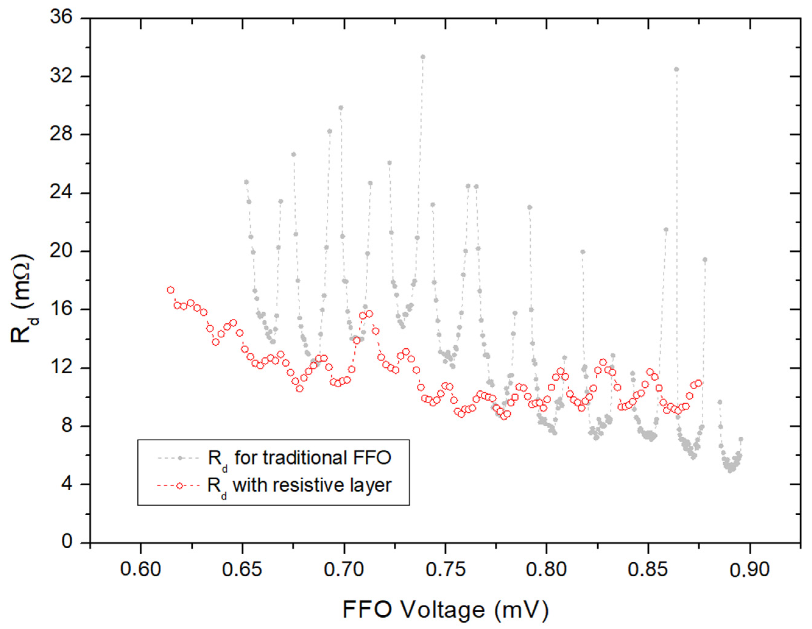 Applsci 12 08904 g005