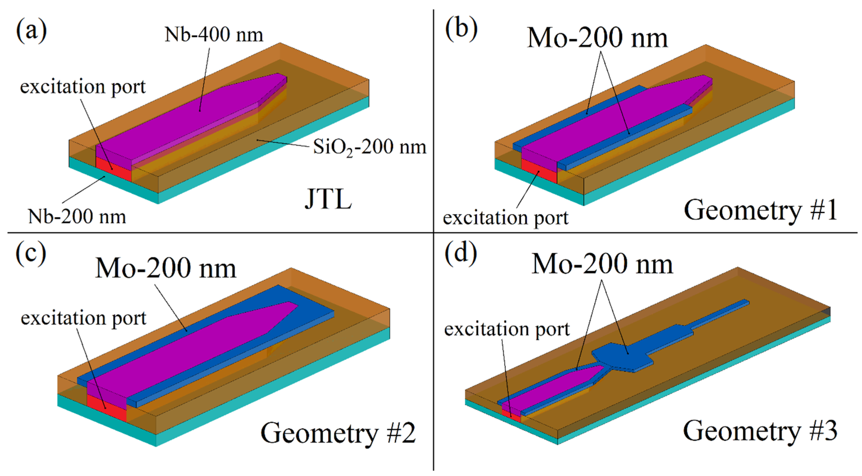 Applsci 12 08904 g006