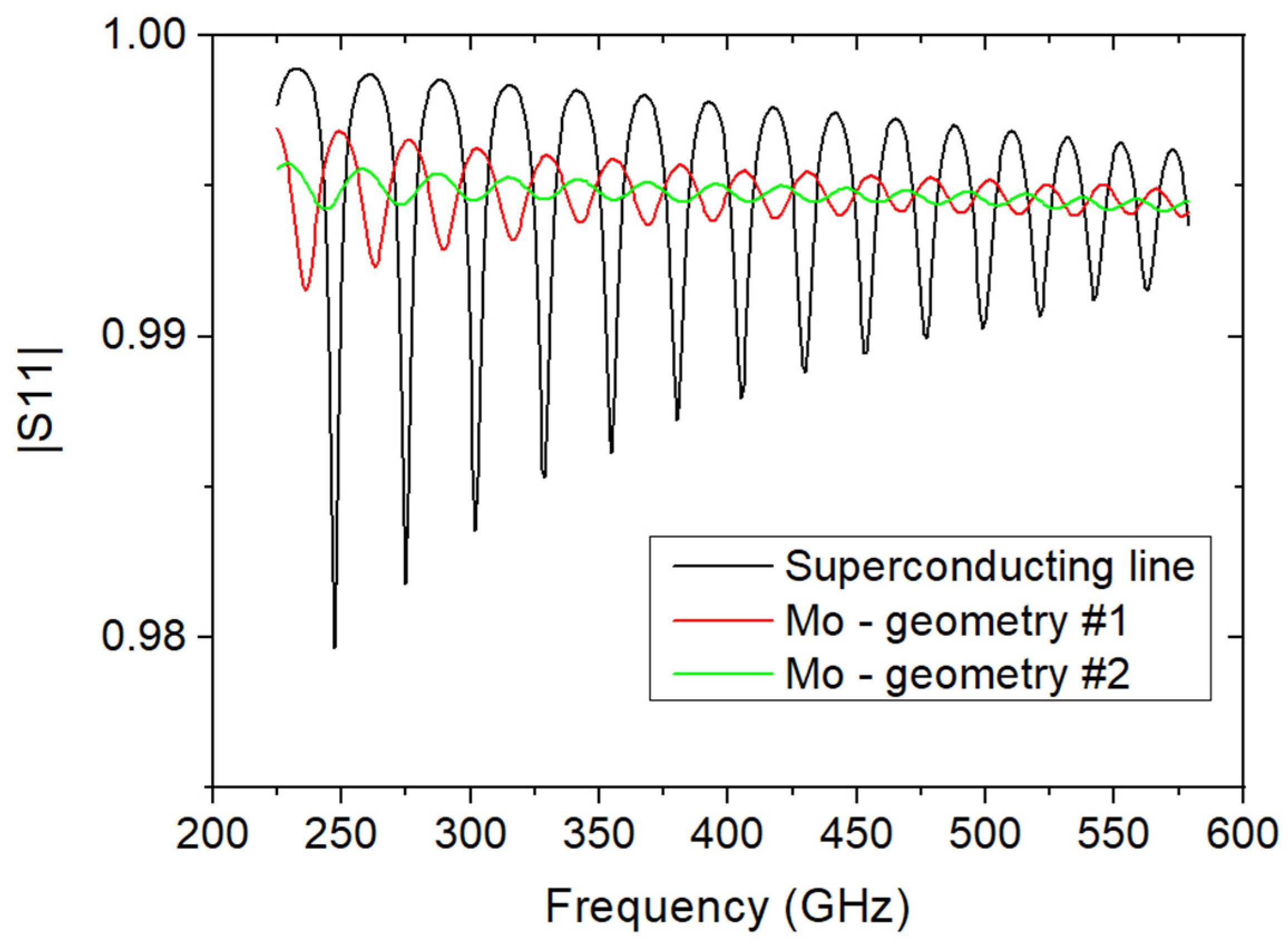 Applsci 12 08904 g007
