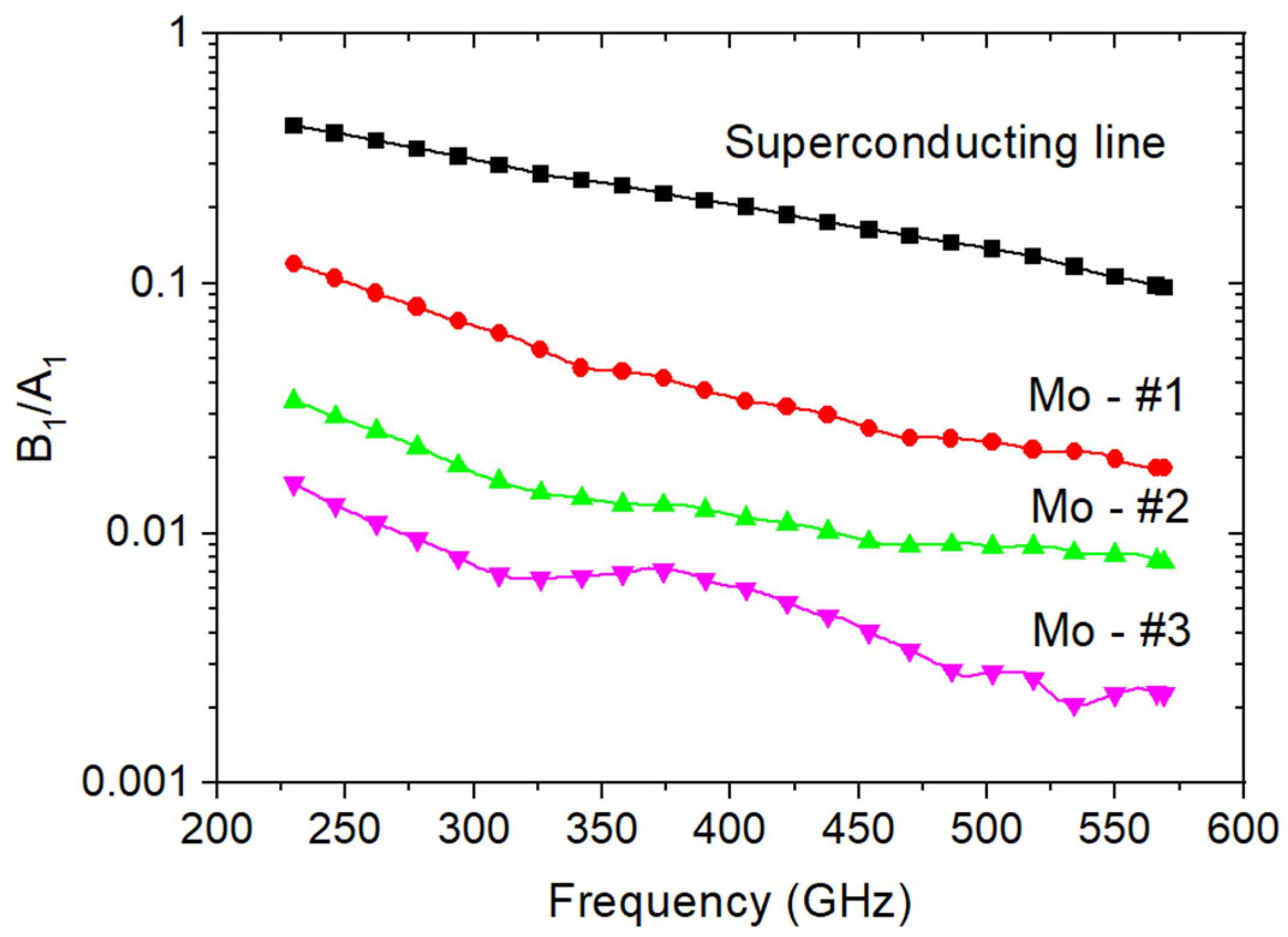 Applsci 12 08904 g008
