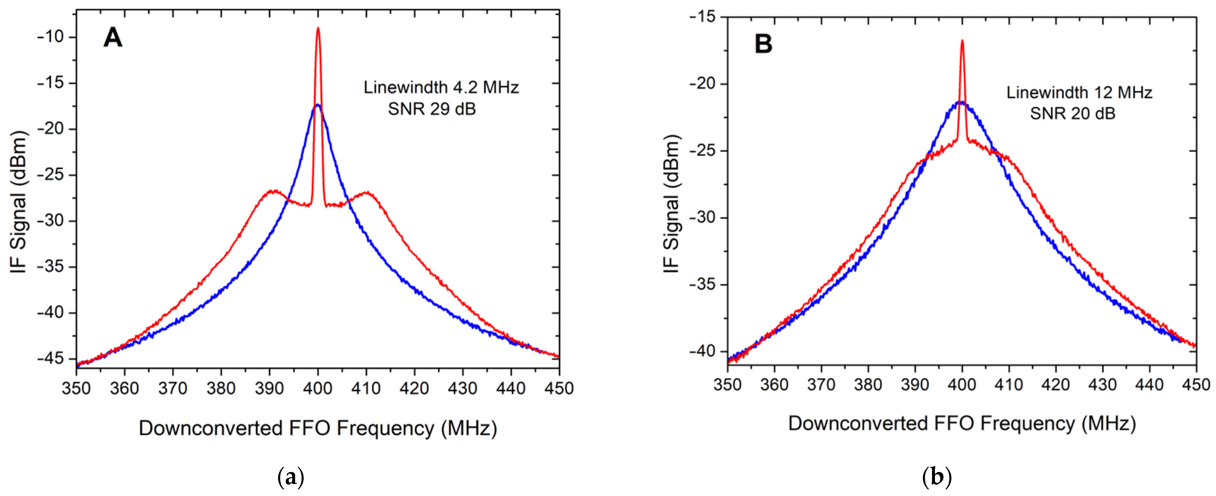 Applsci 12 08904 g010