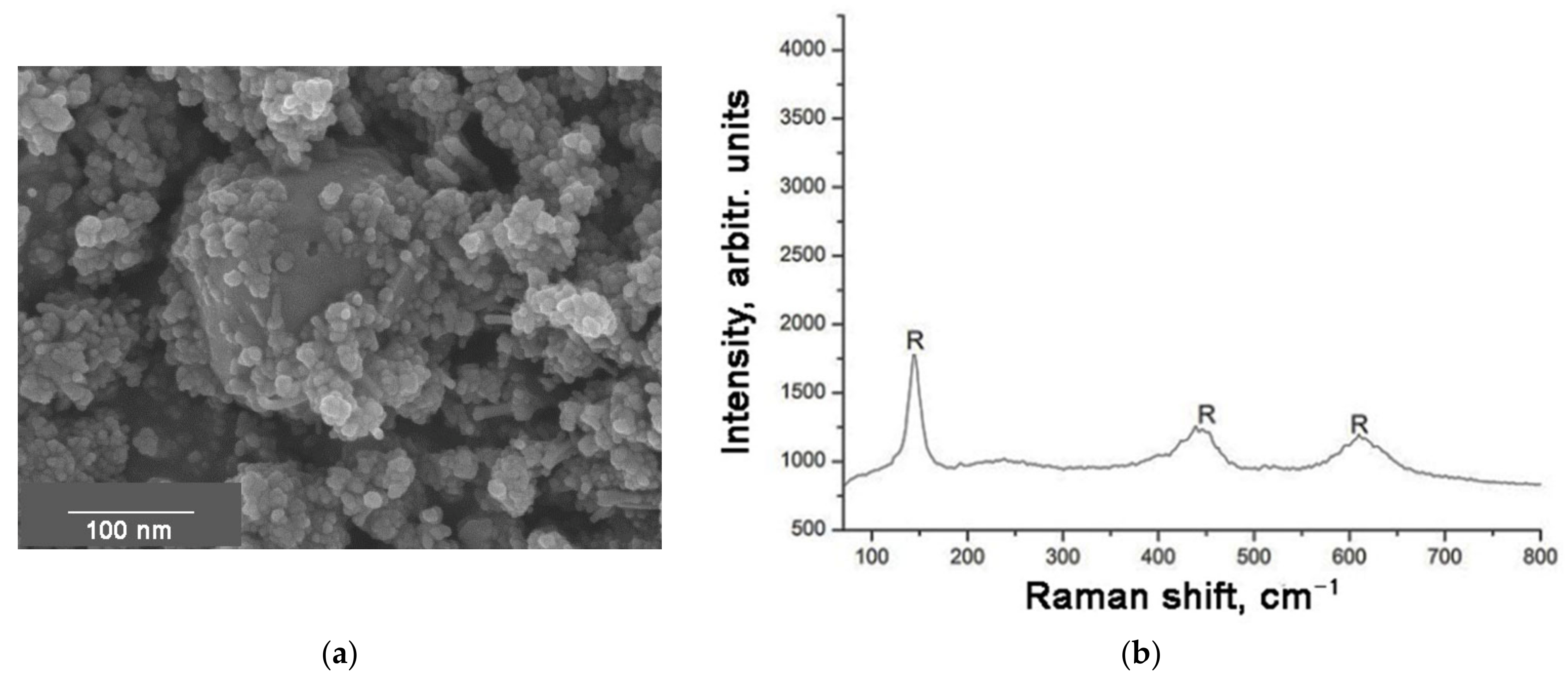 Applsci 12 08907 g002a