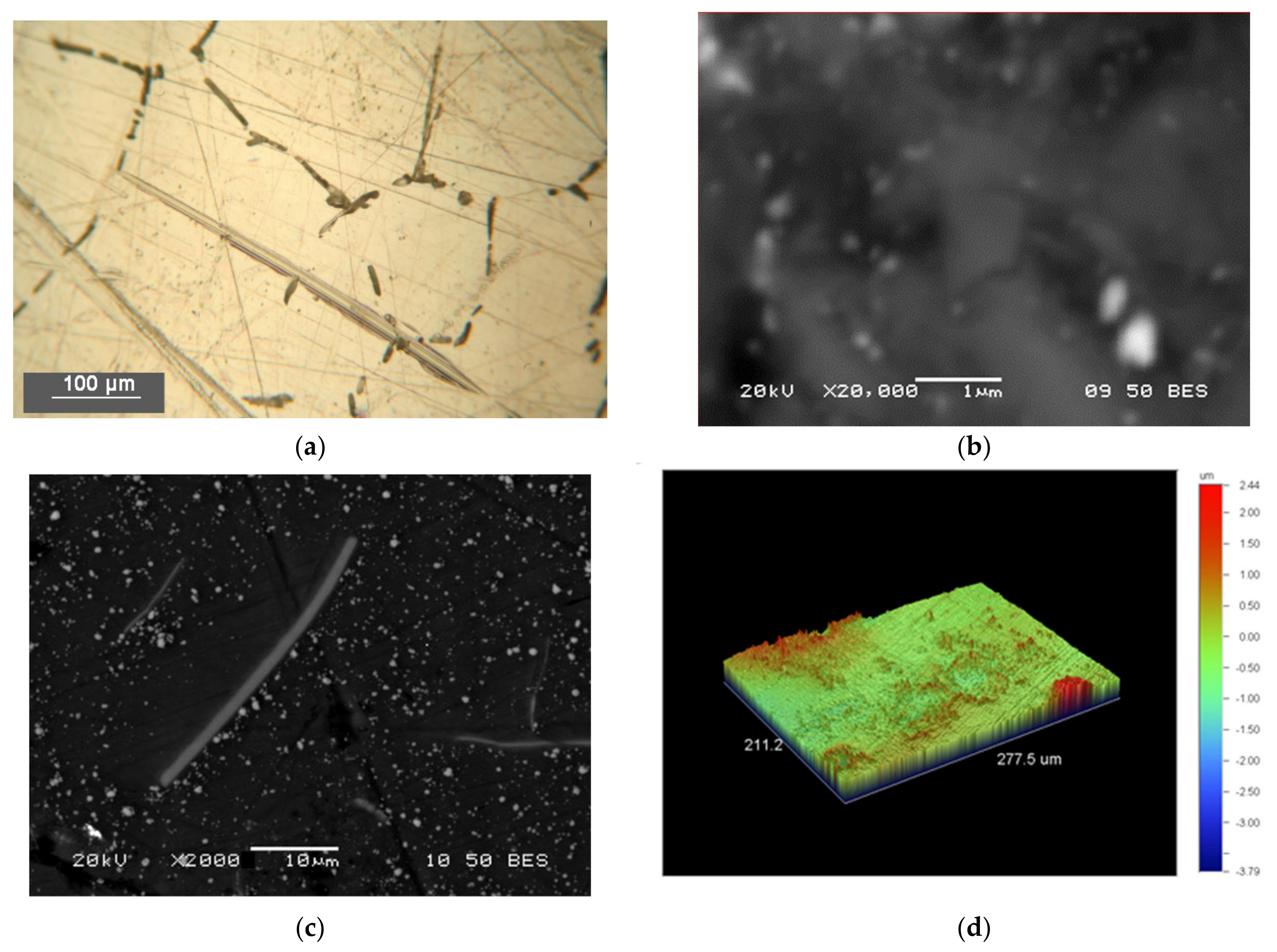 Applsci 12 08907 g005