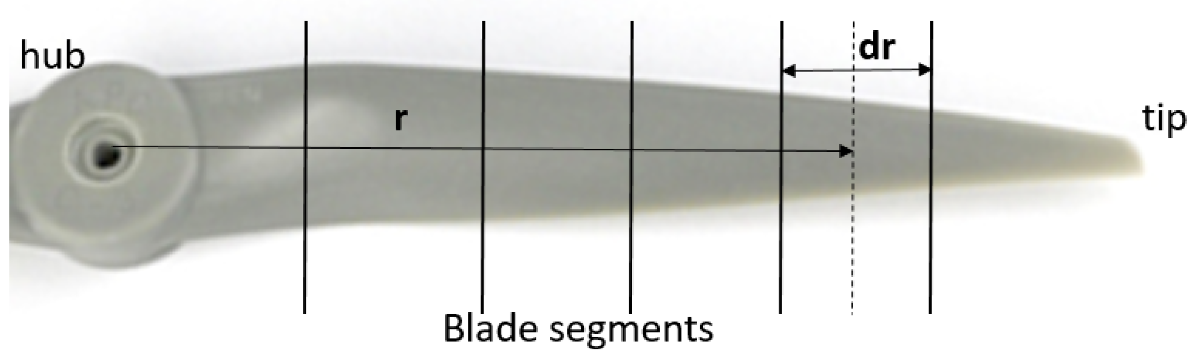 Applsci 12 08908 g005 550