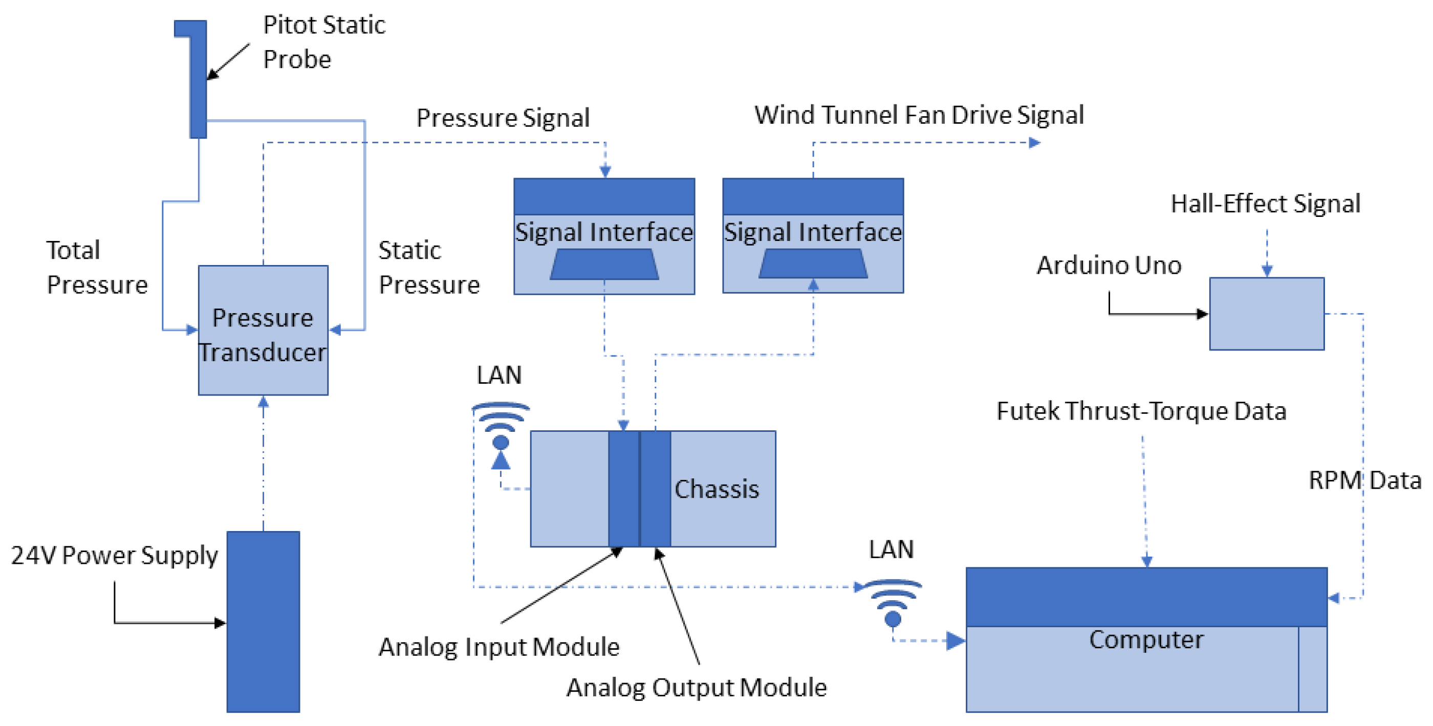 Applsci 12 08908 g010 550