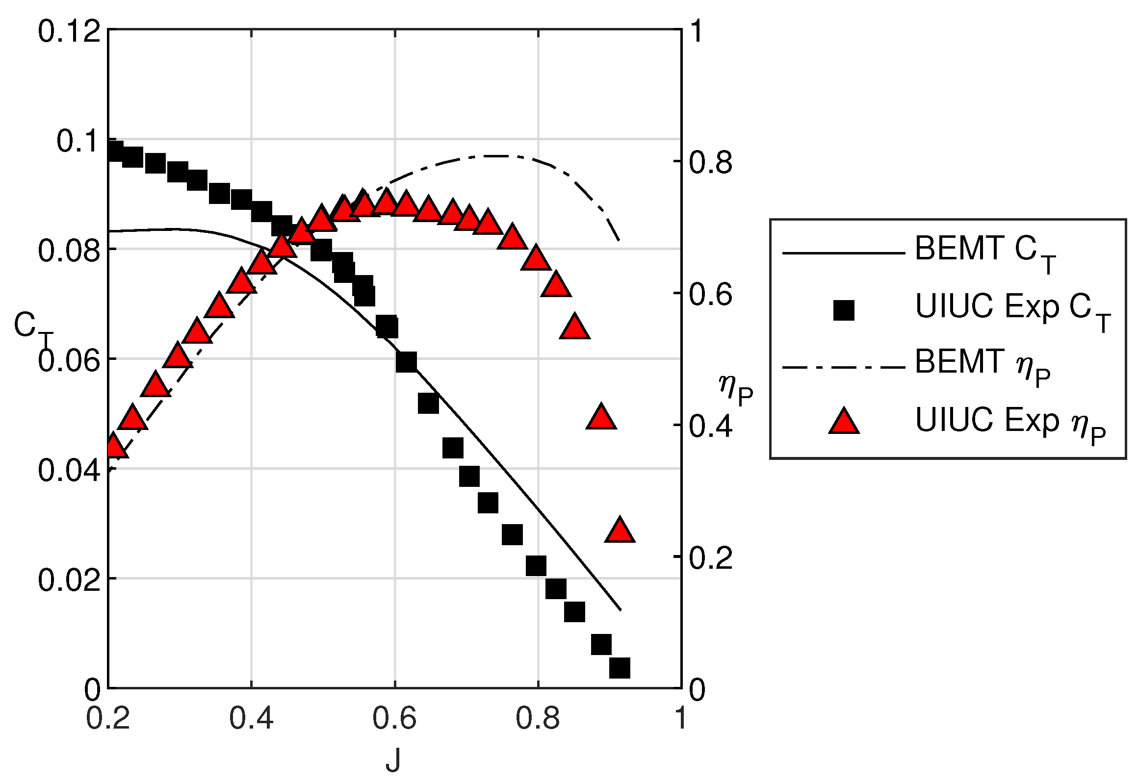 Applsci 12 08908 g012 550