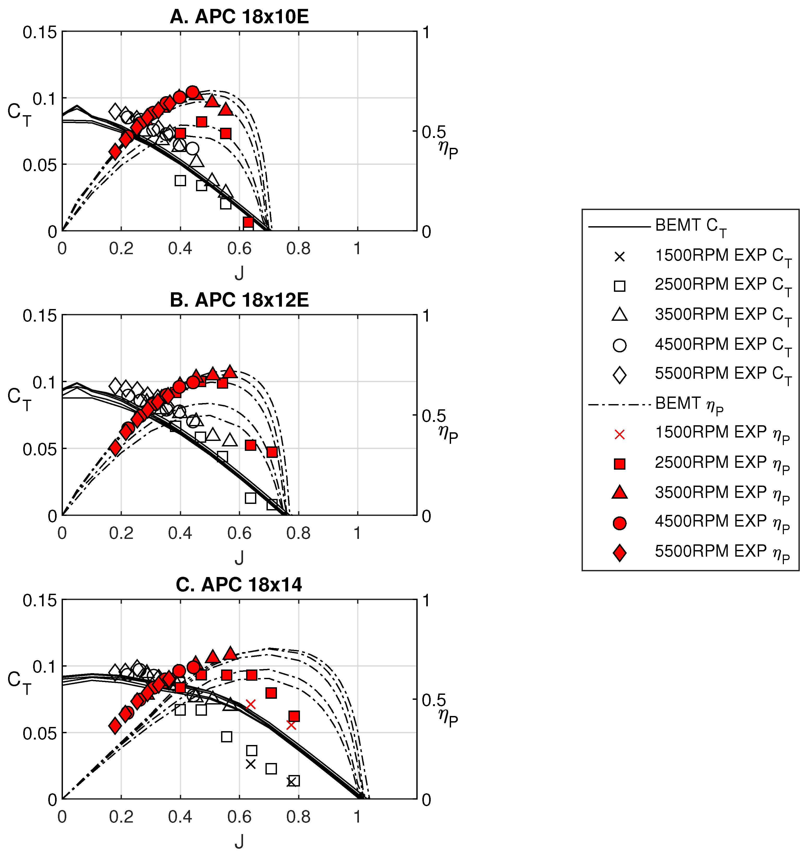 Applsci 12 08908 g013 550