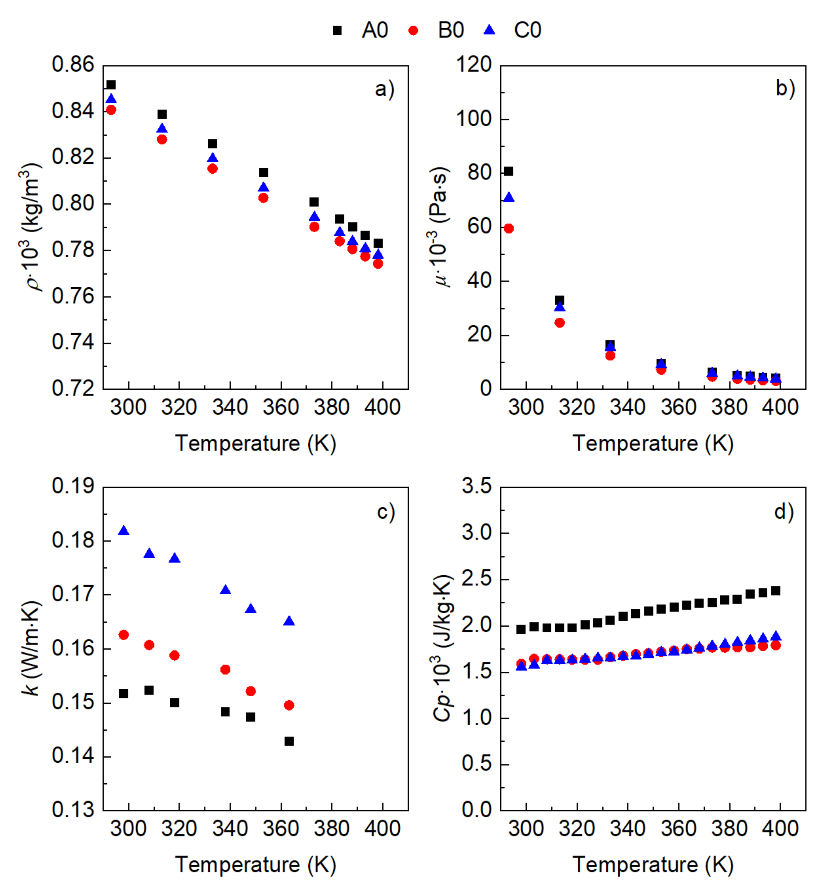 Applsci 12 08911 g002