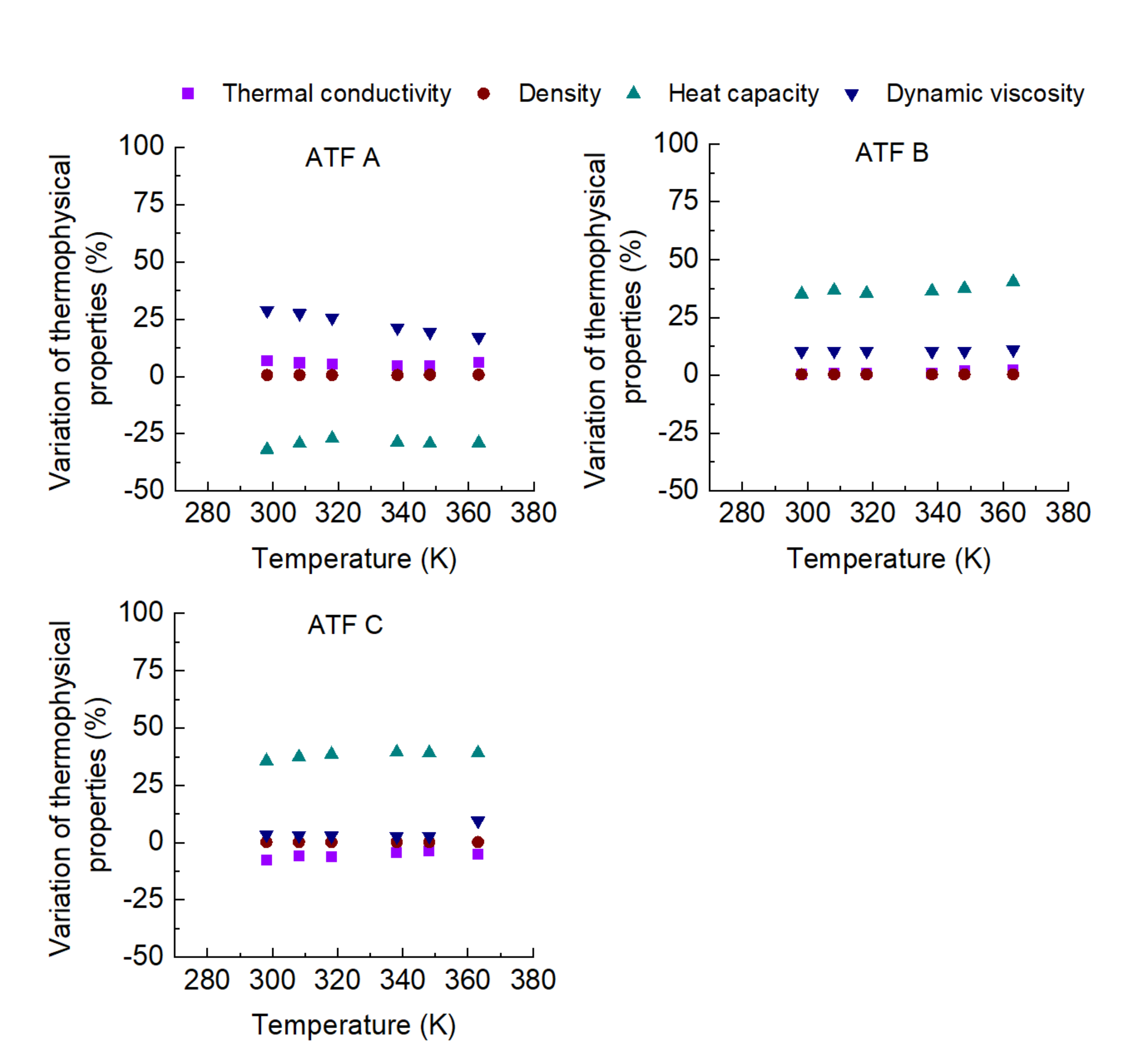 Applsci 12 08911 g007