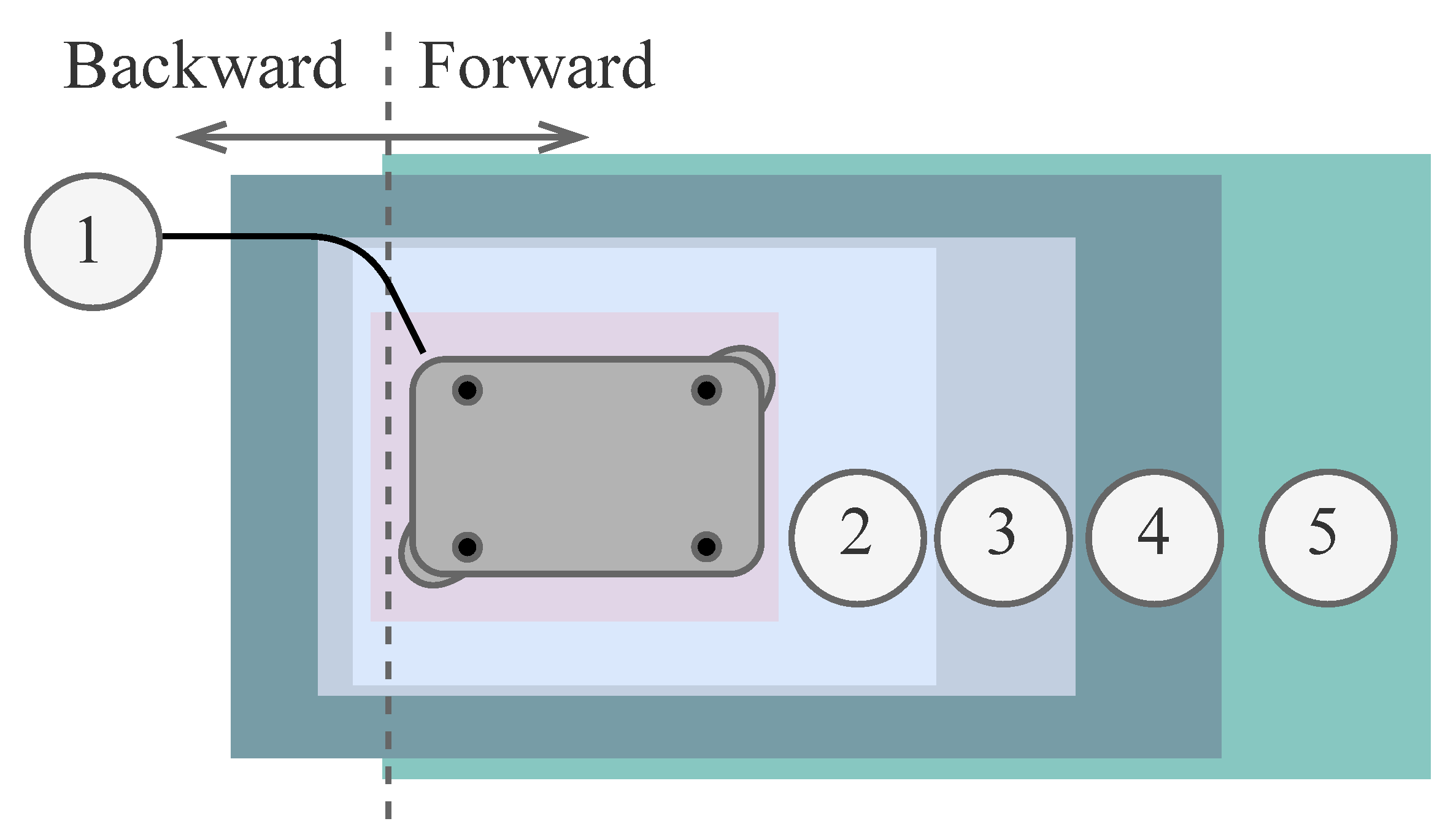 Applsci 12 08912 g004 550