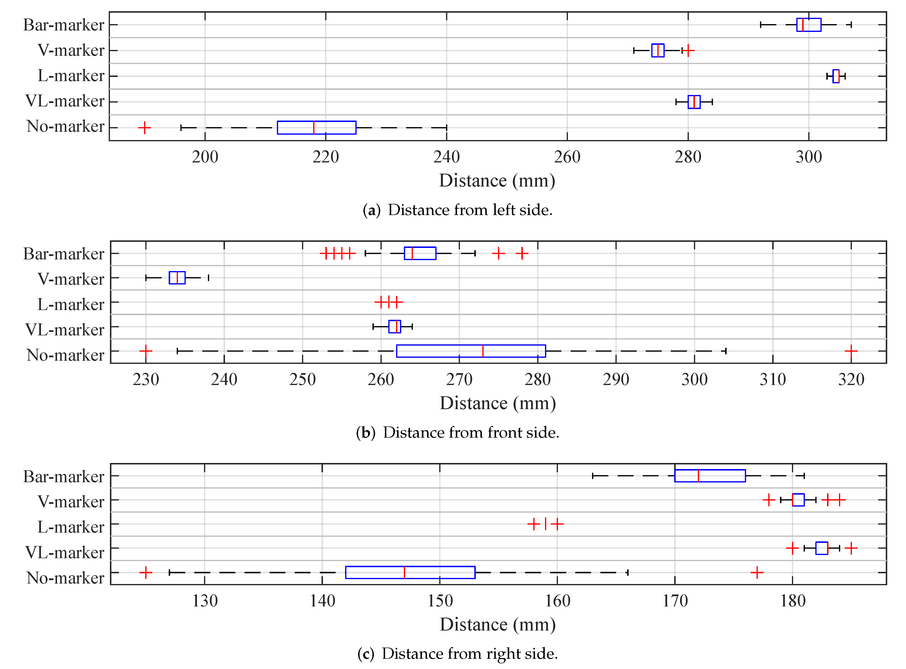 Applsci 12 08912 g009 550