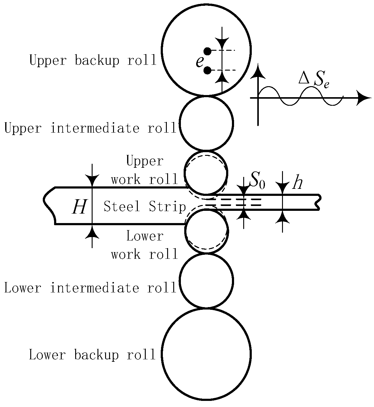 Applsci 12 08913 g001 550